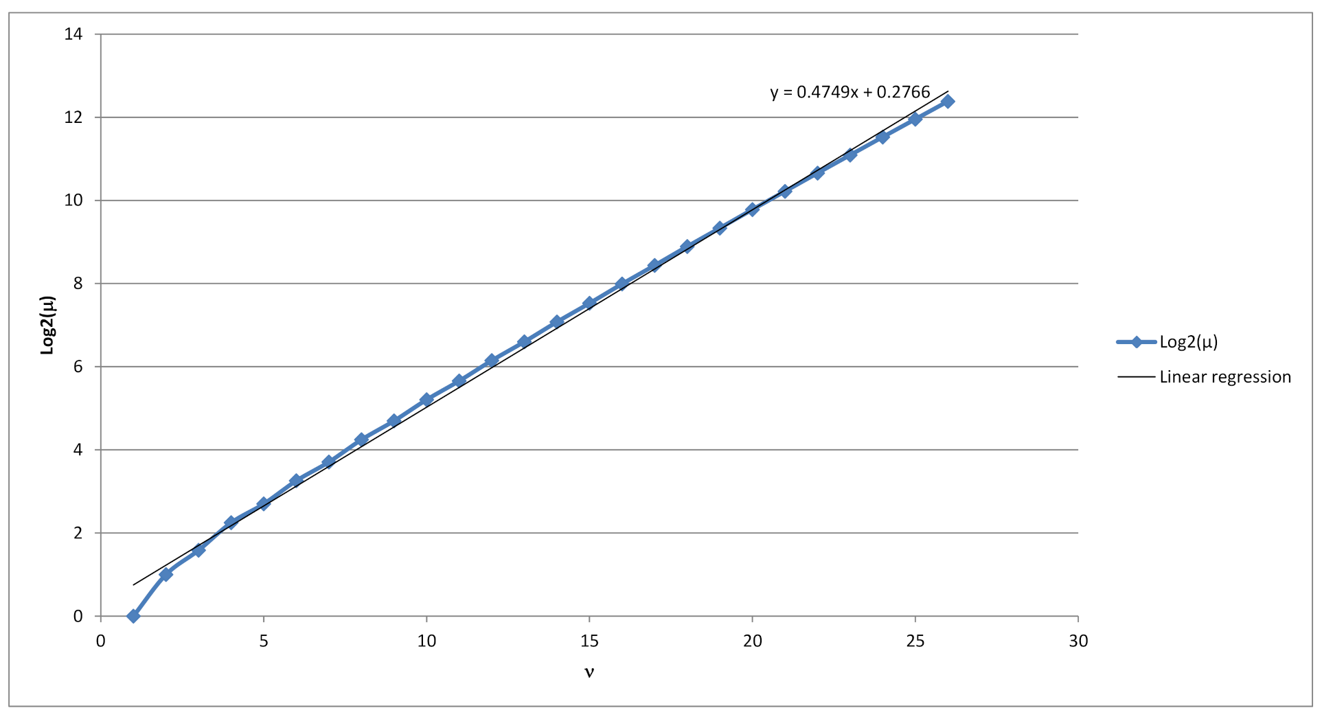 Sensors 21 06236 g004