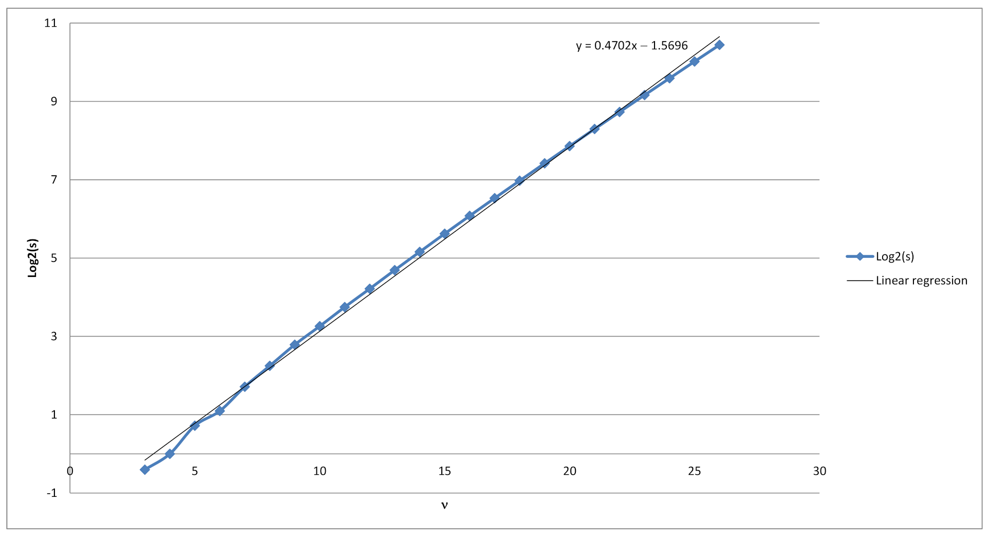 Sensors 21 06236 g005