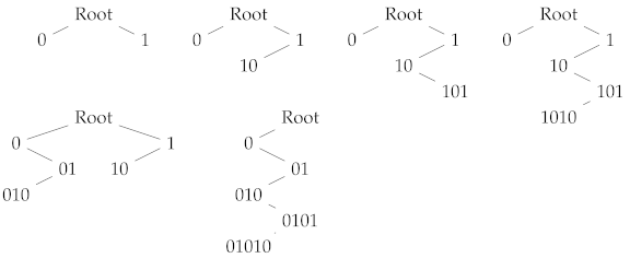 Sensors 21 06236 i002