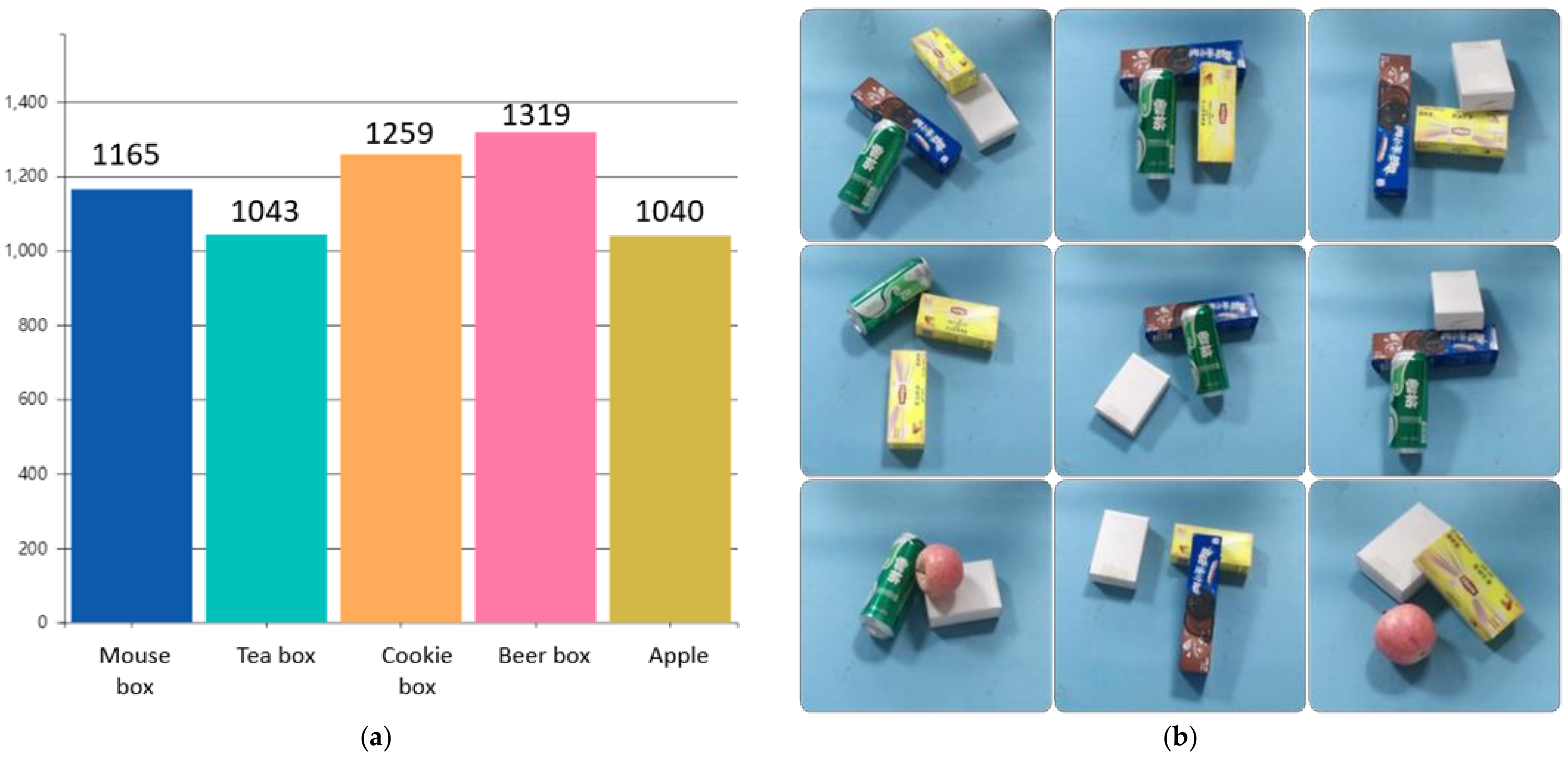 Sensors 21 06238 g004