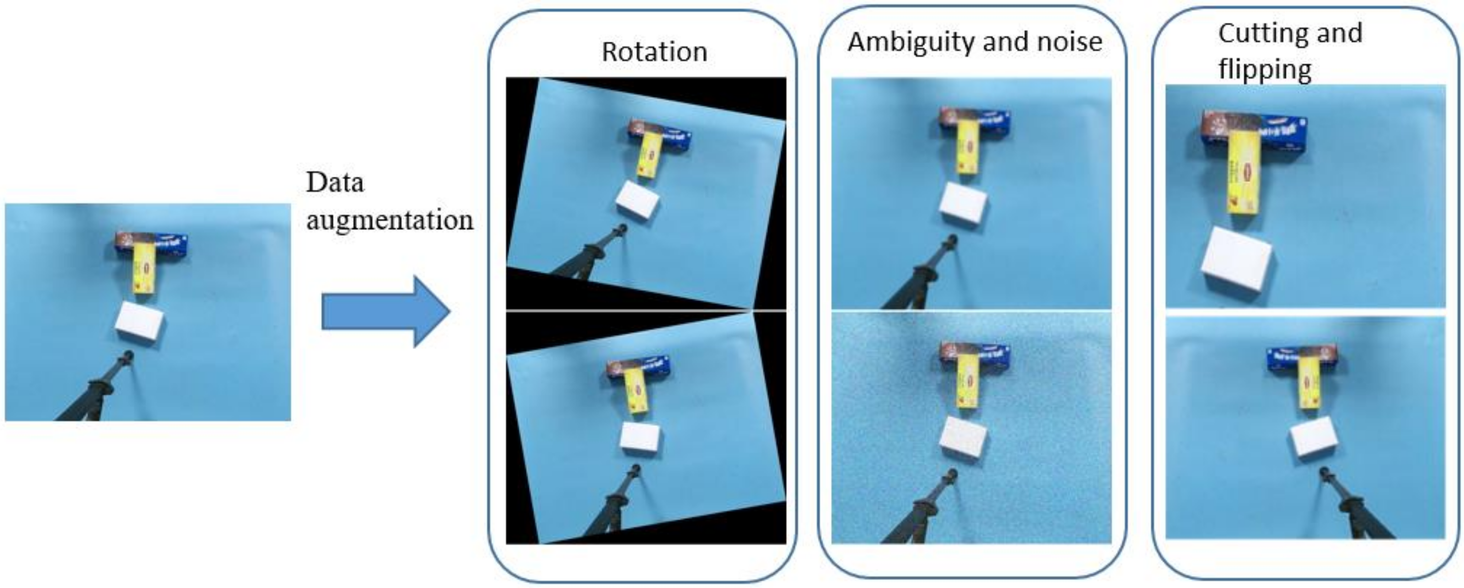 Sensors 21 06238 g006