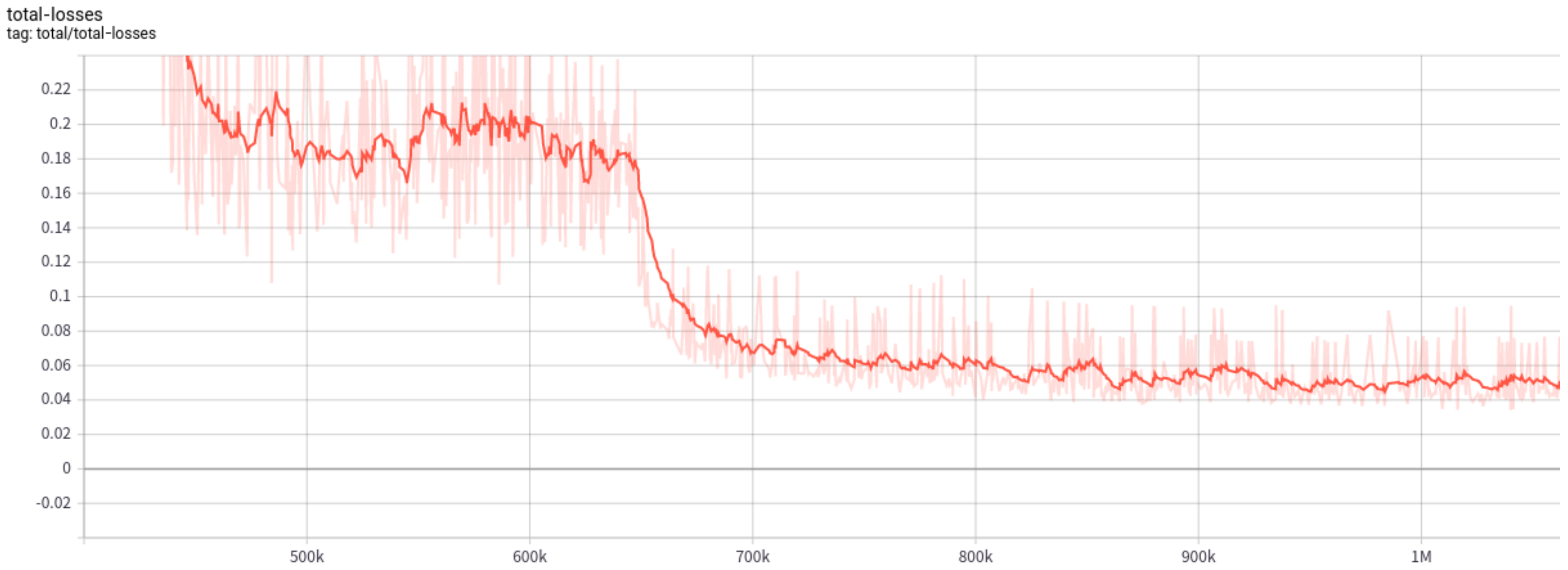 Sensors 21 06238 g007
