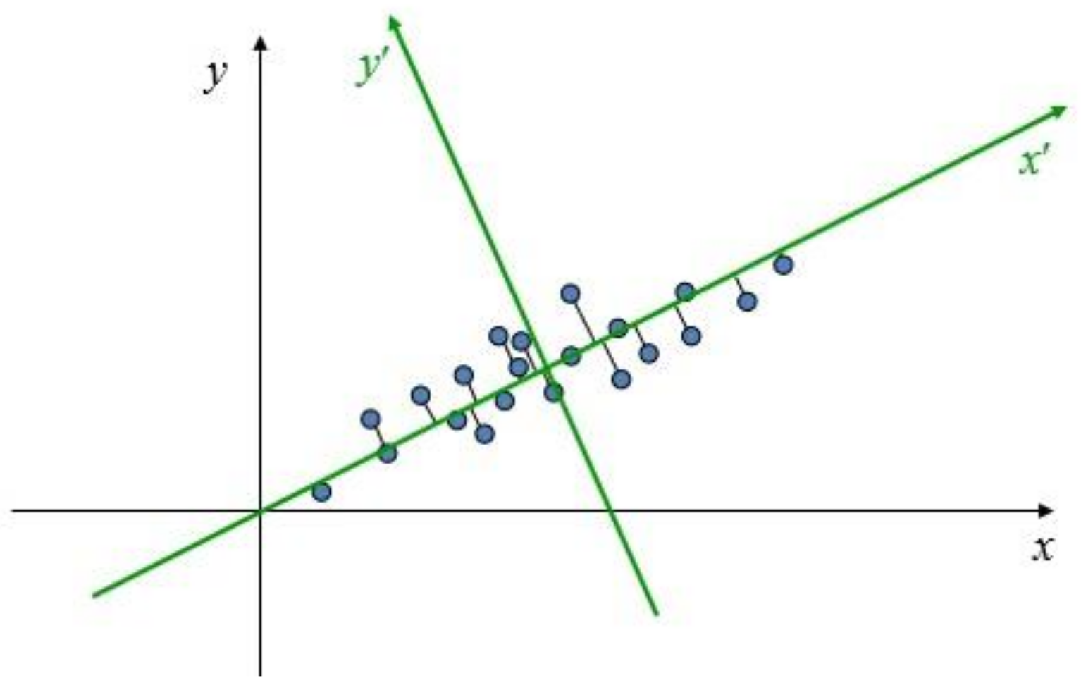 Sensors 21 06238 g013