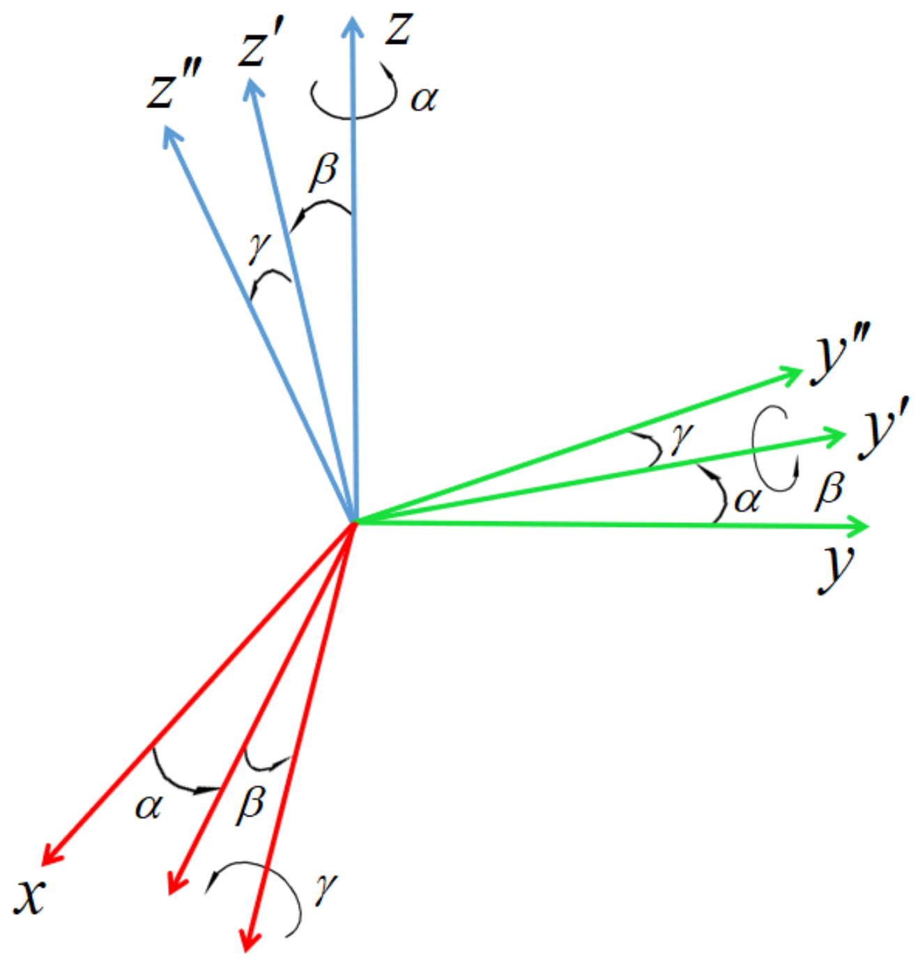 Sensors 21 06238 g015