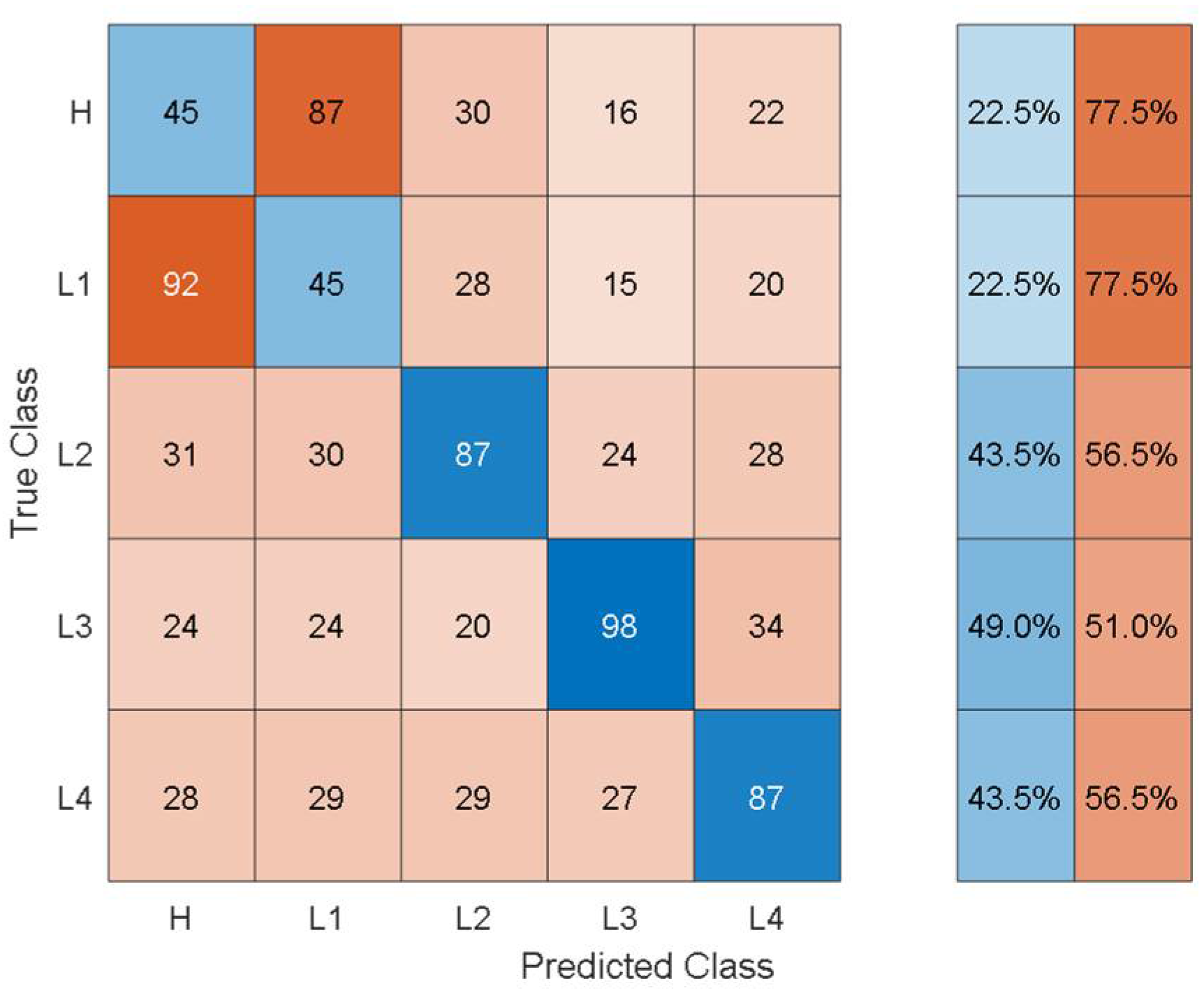Sensors 21 06239 g006