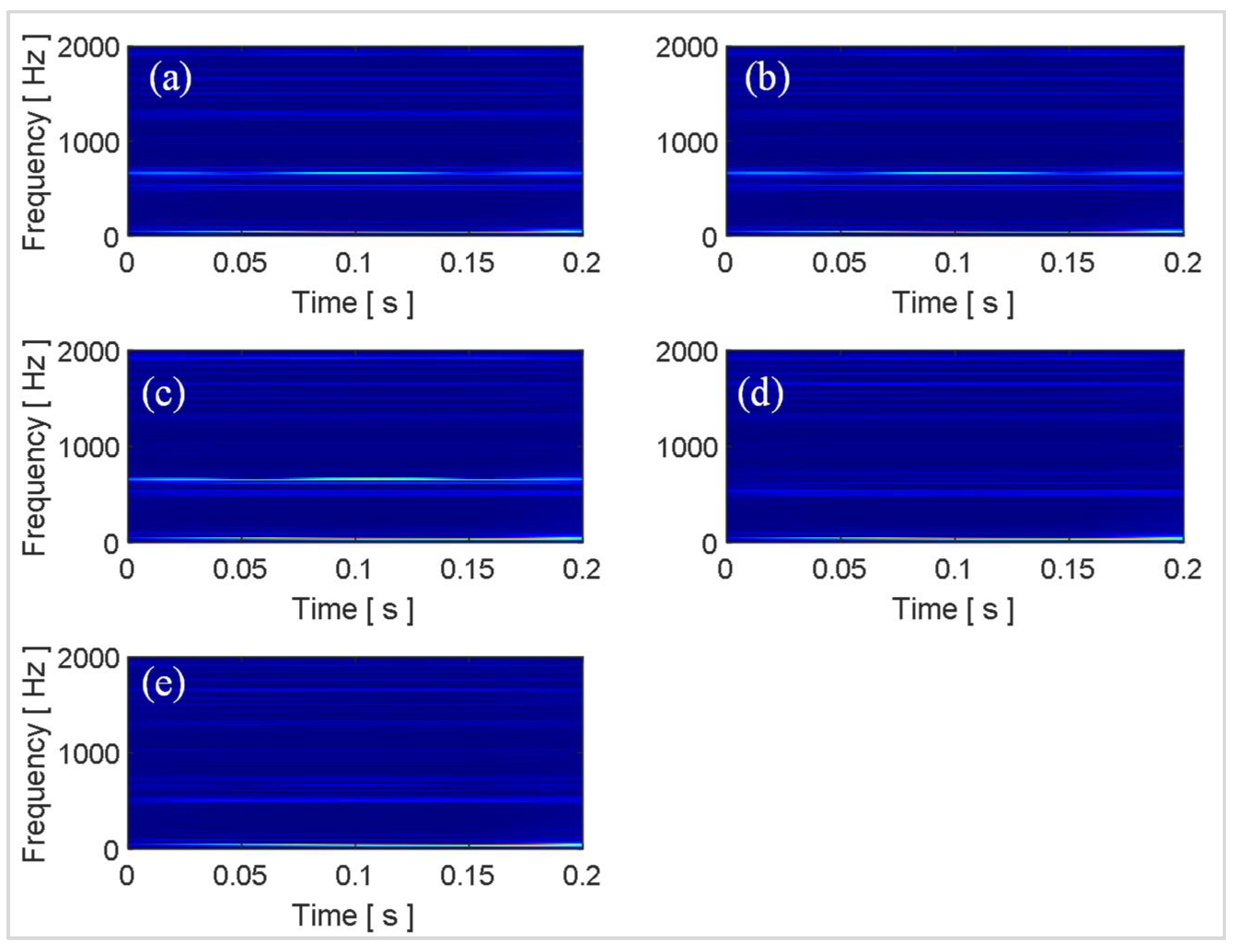Sensors 21 06239 g008