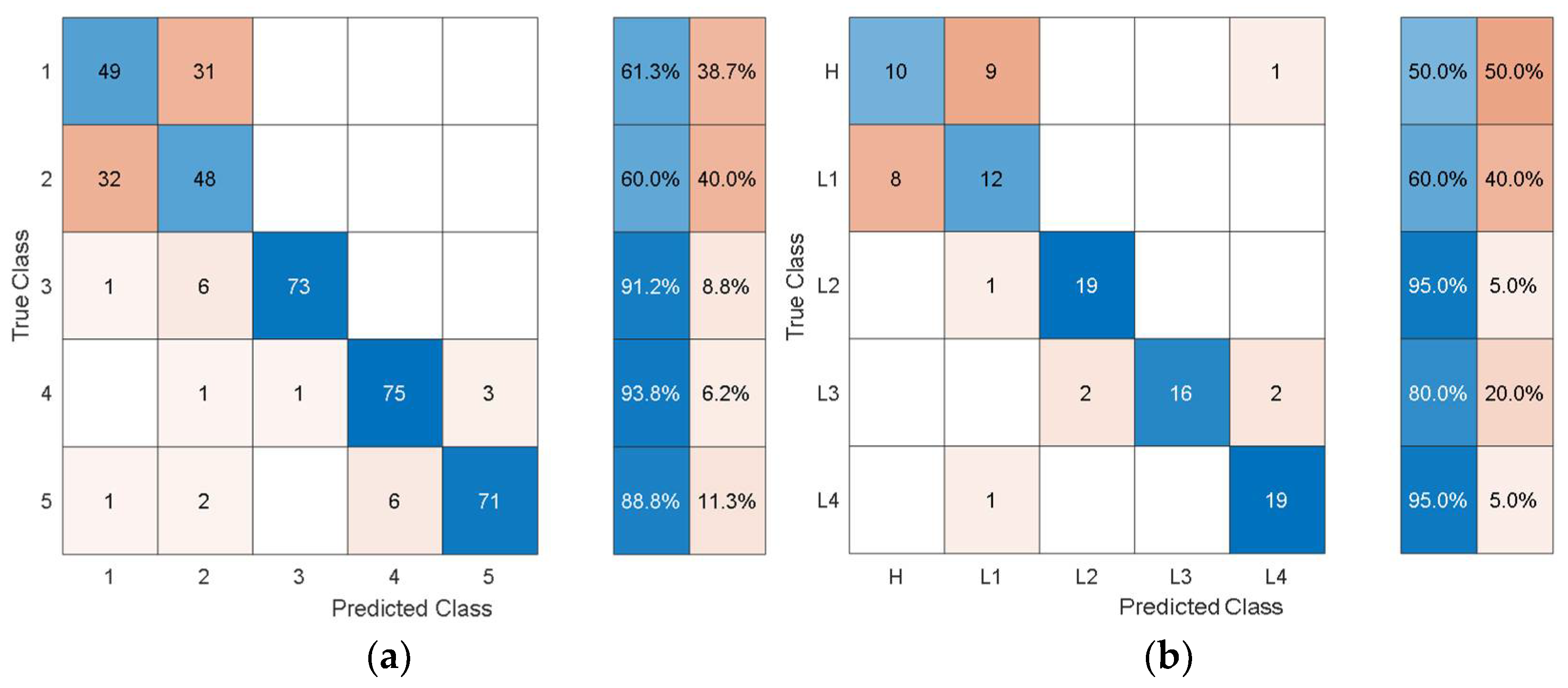 Sensors 21 06239 g013