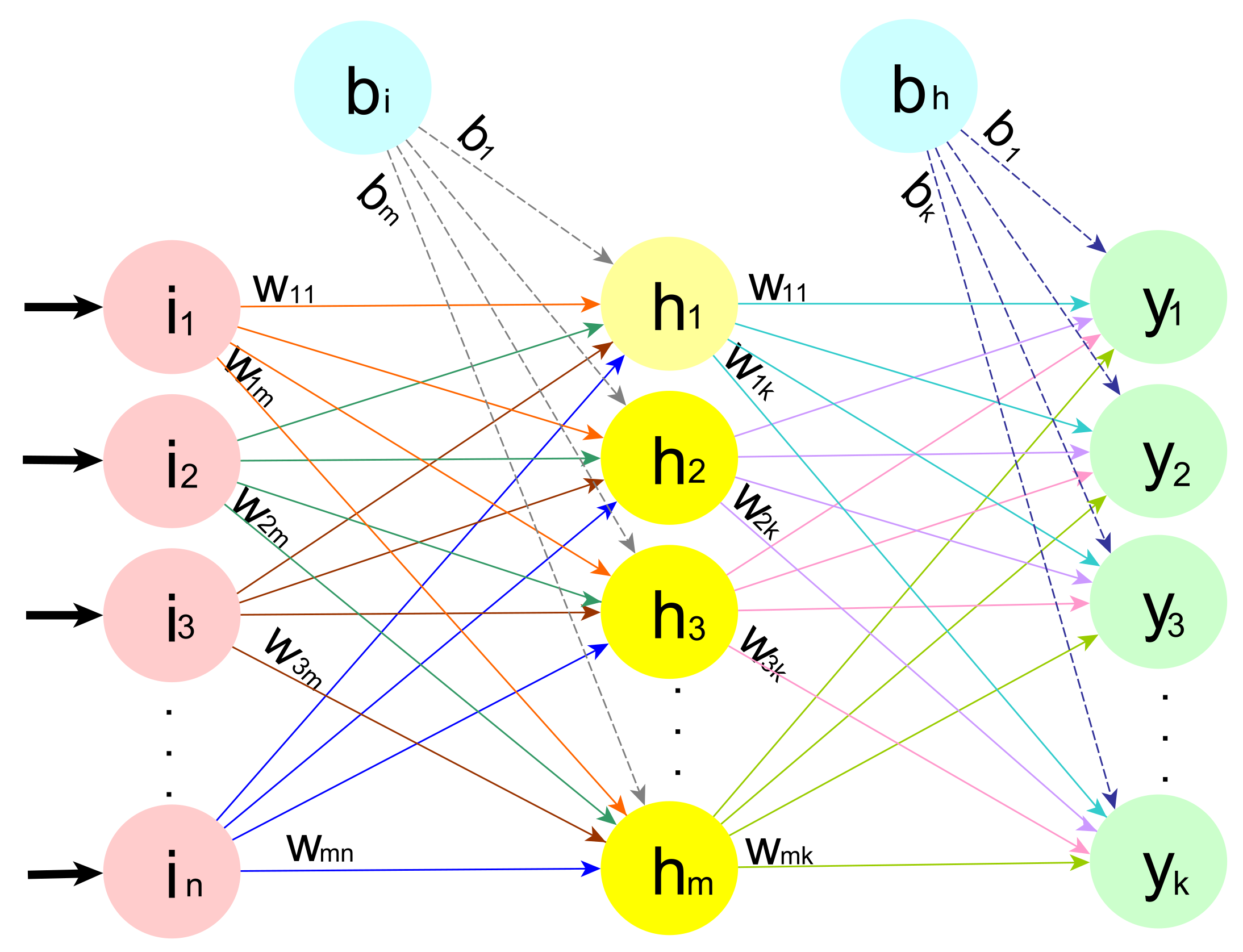 Sensors 21 06240 g001