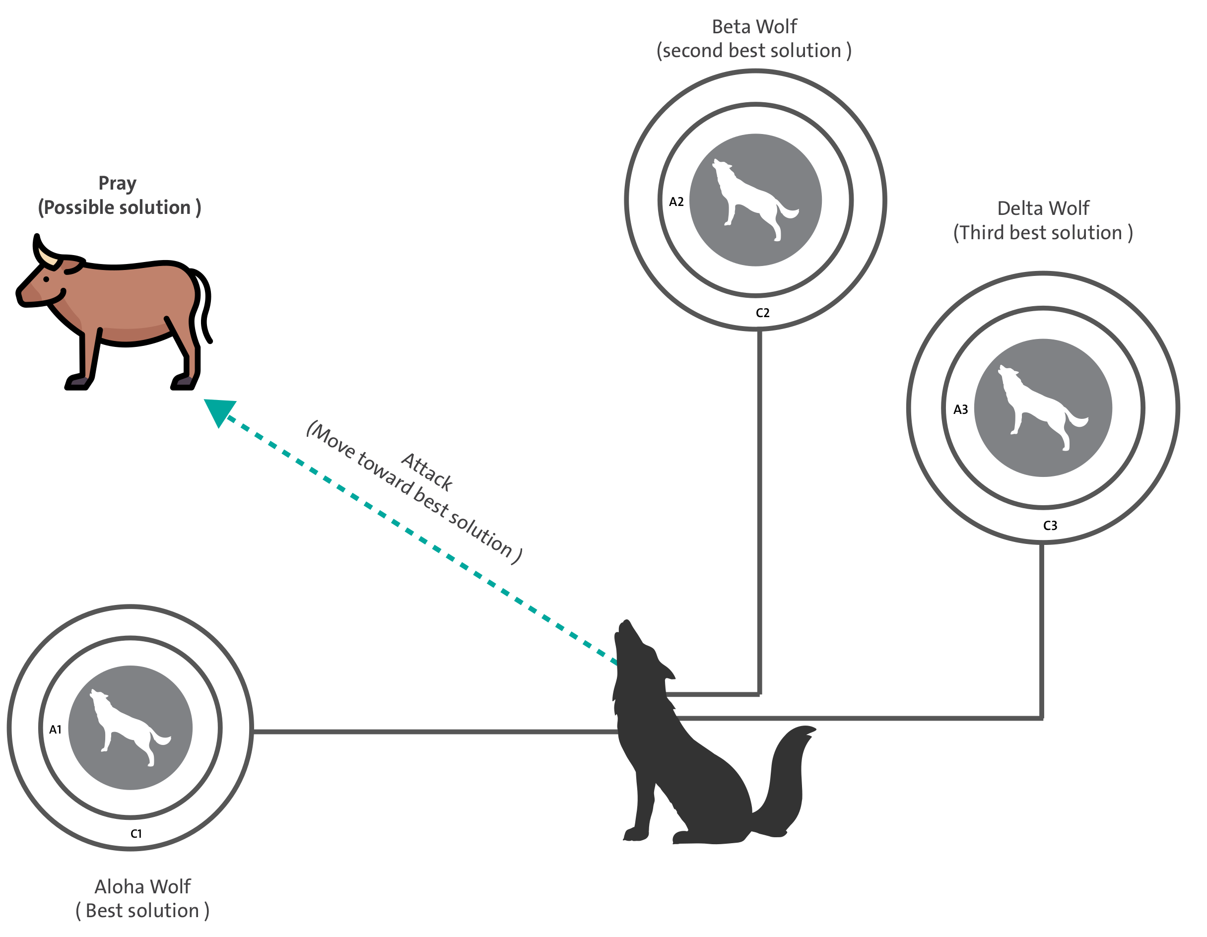 Sensors 21 06240 g002