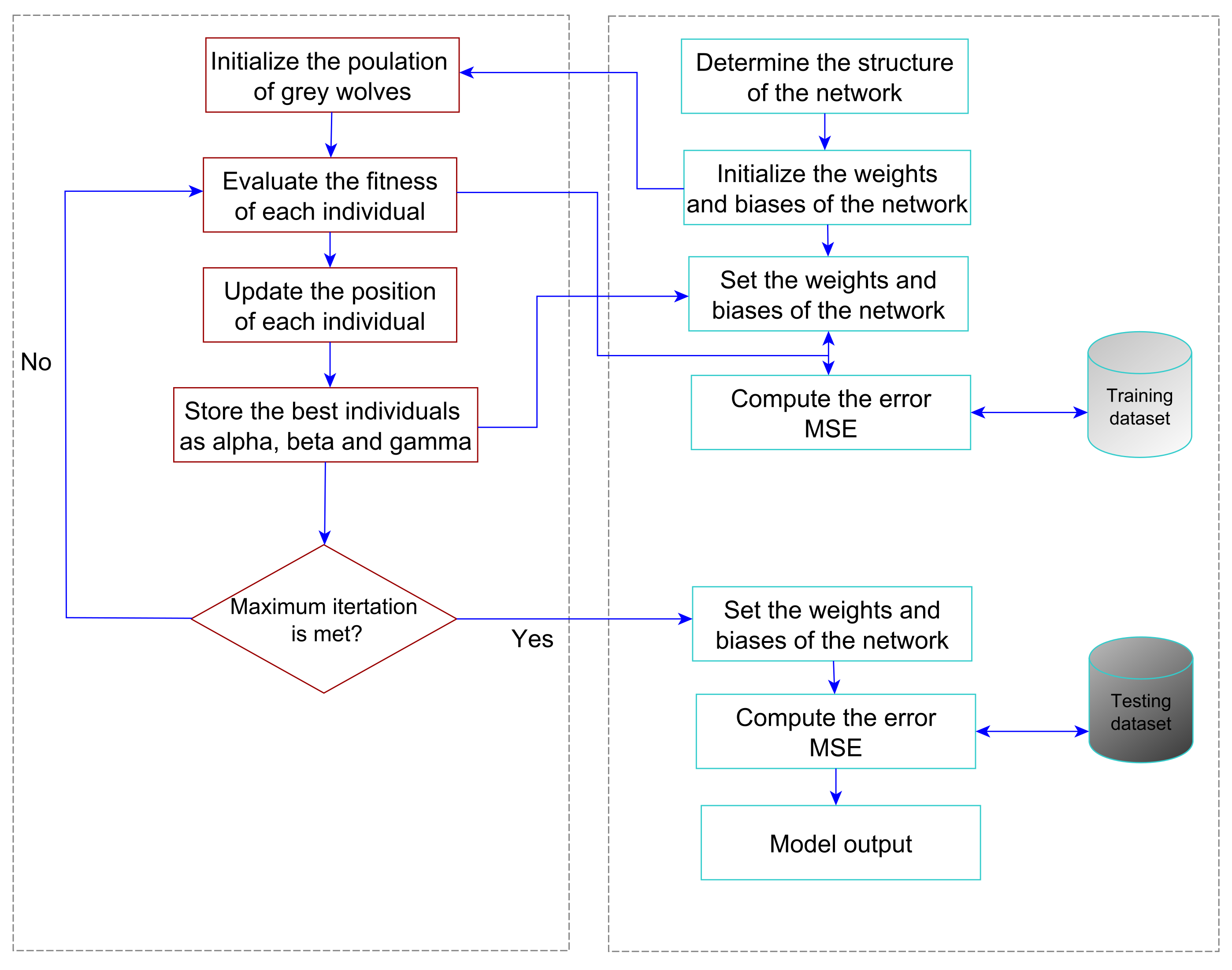 Sensors 21 06240 g004