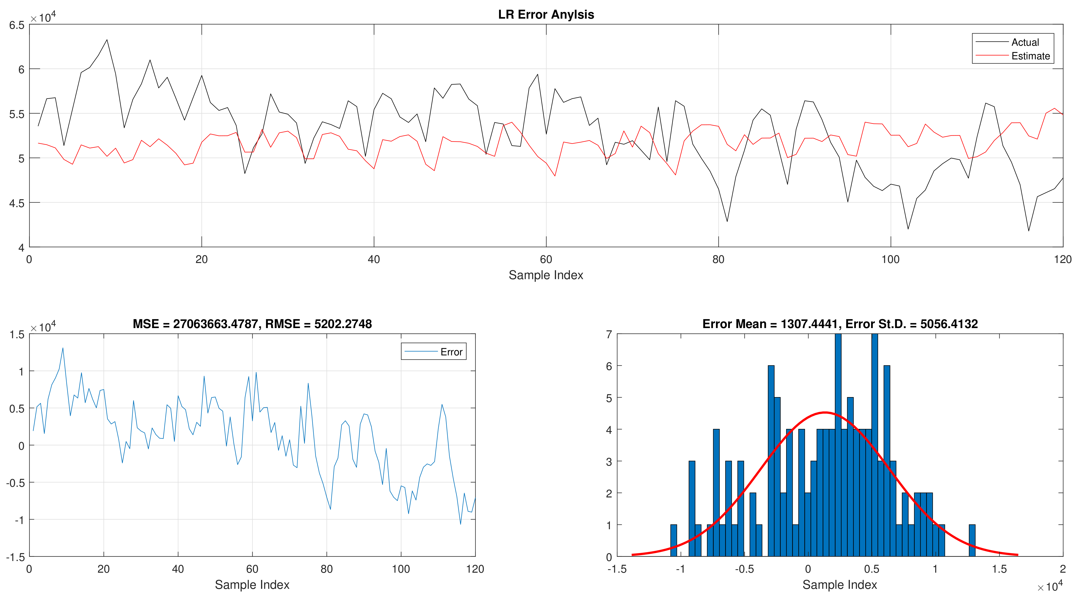 Sensors 21 06240 g008
