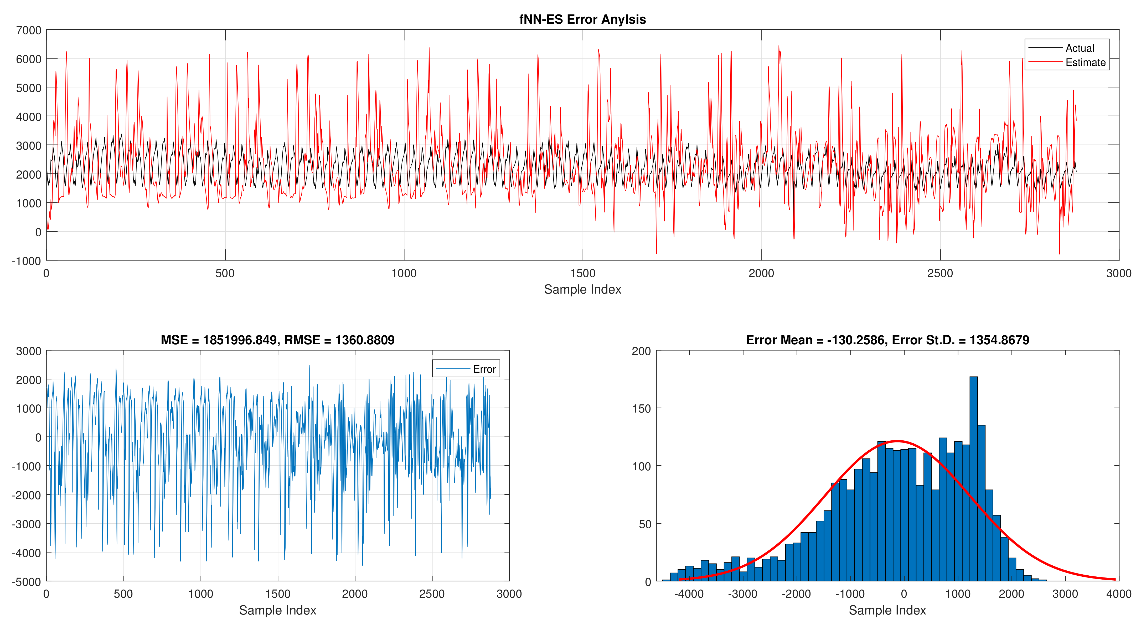 Sensors 21 06240 g013