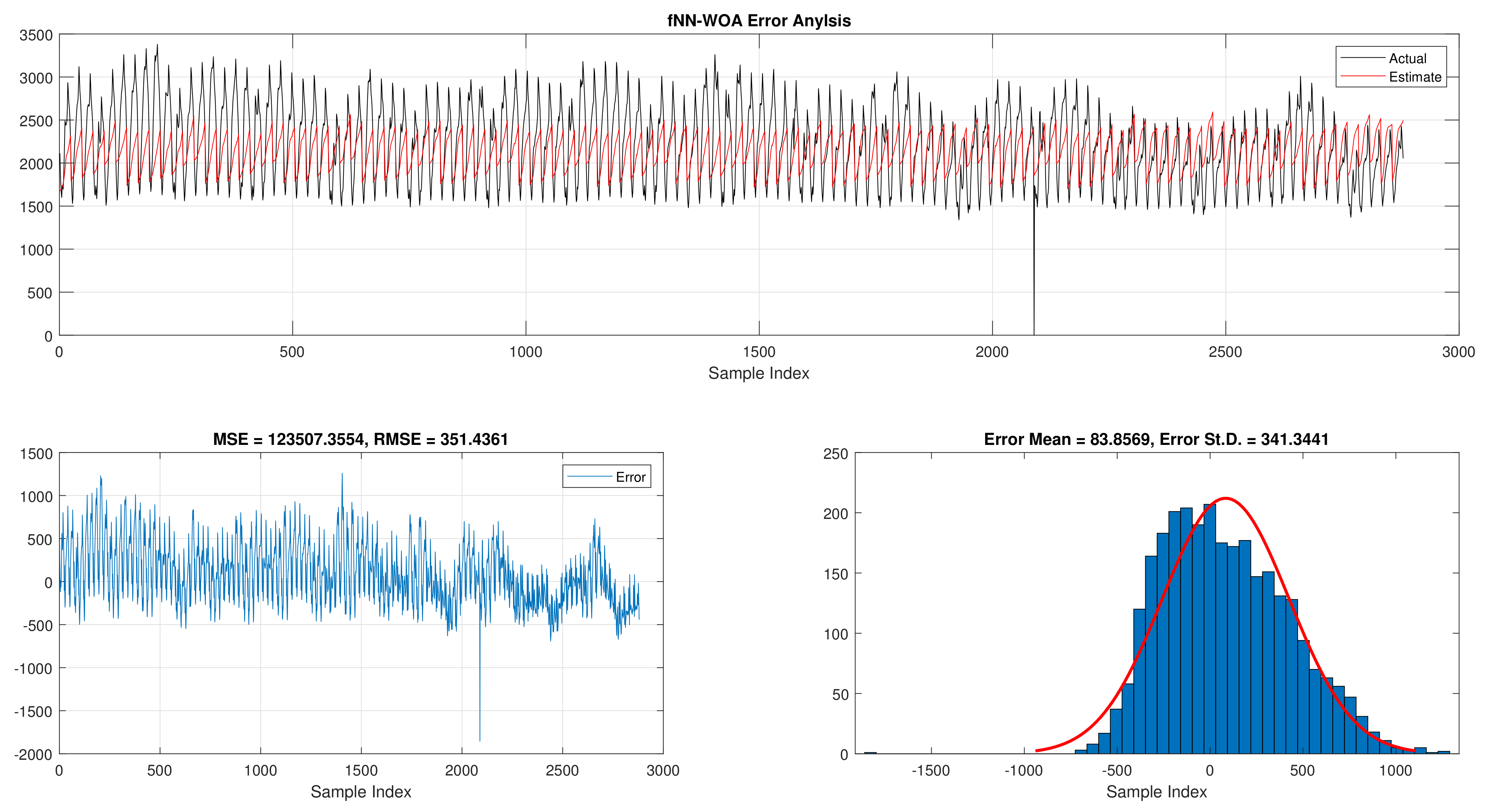 Sensors 21 06240 g014
