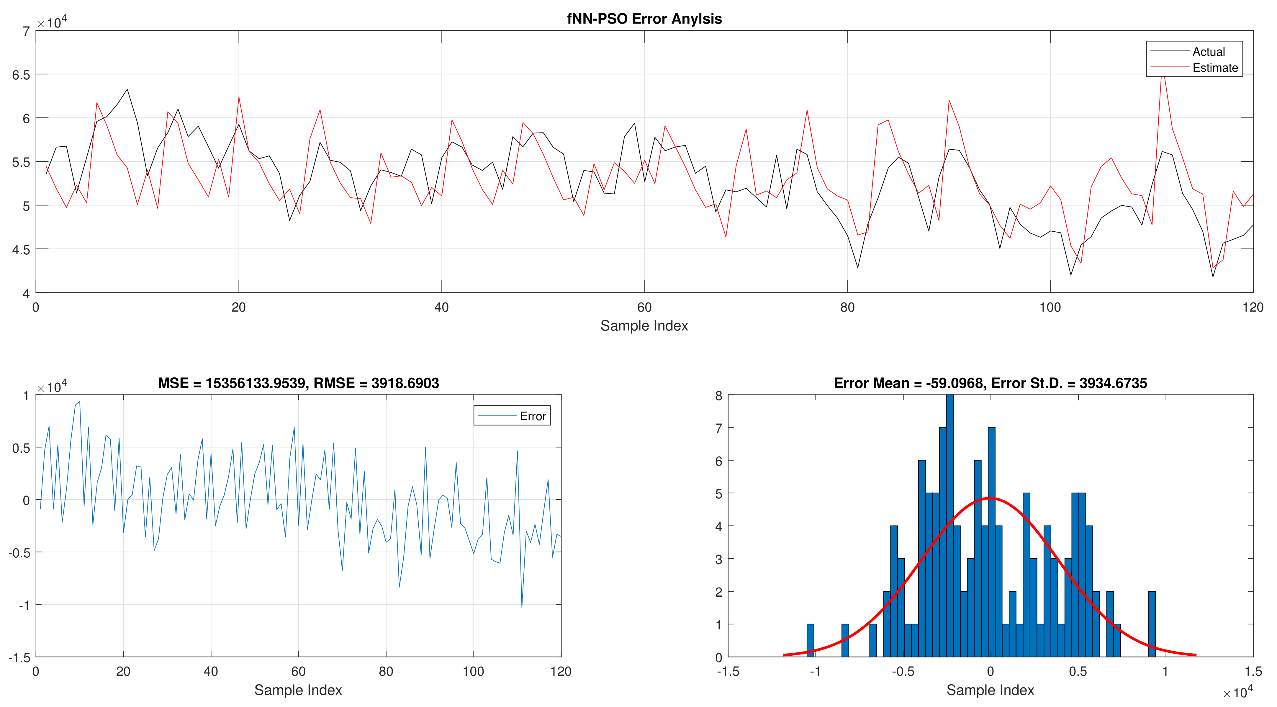 Sensors 21 06240 g017