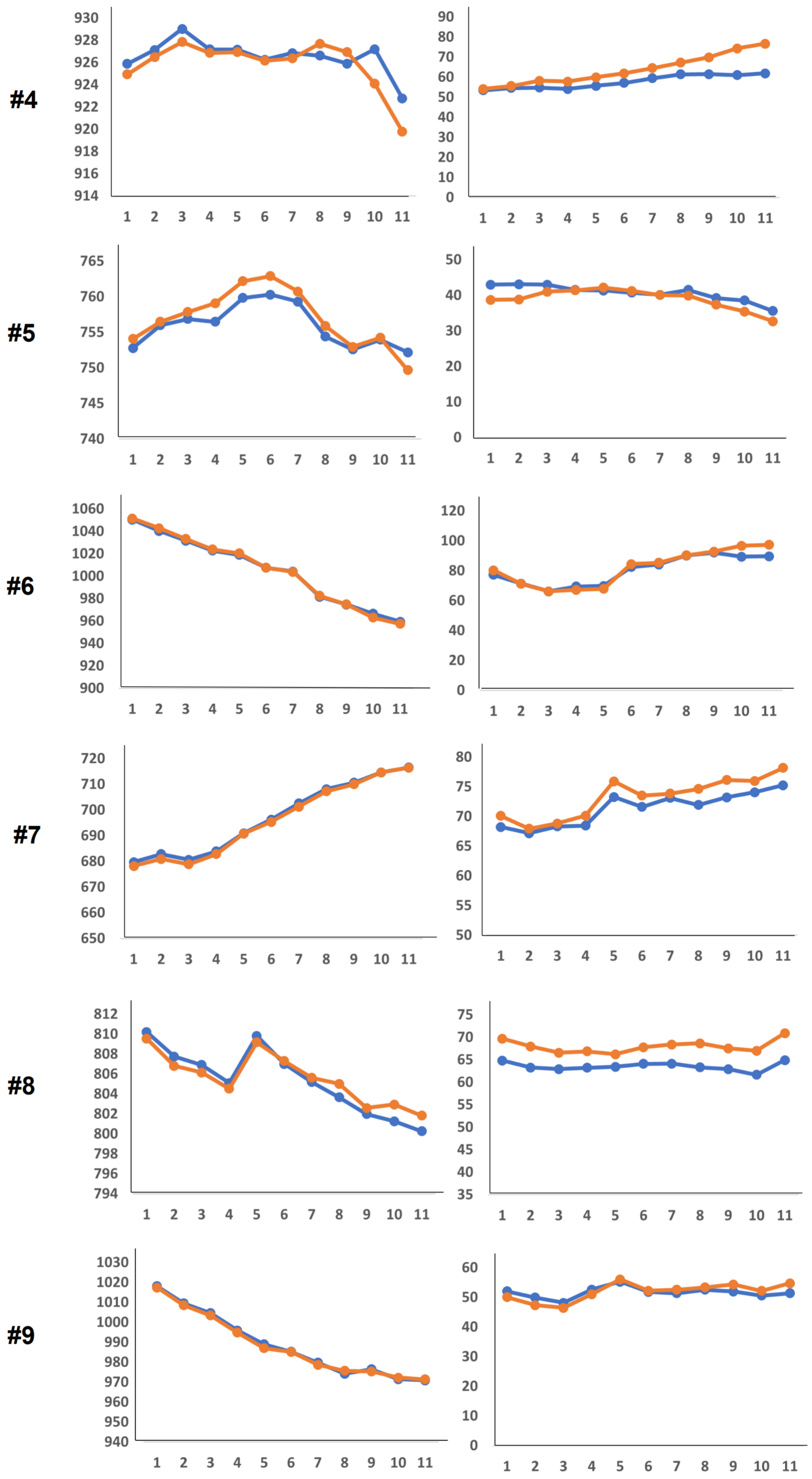 Sensors 21 06241 g004b