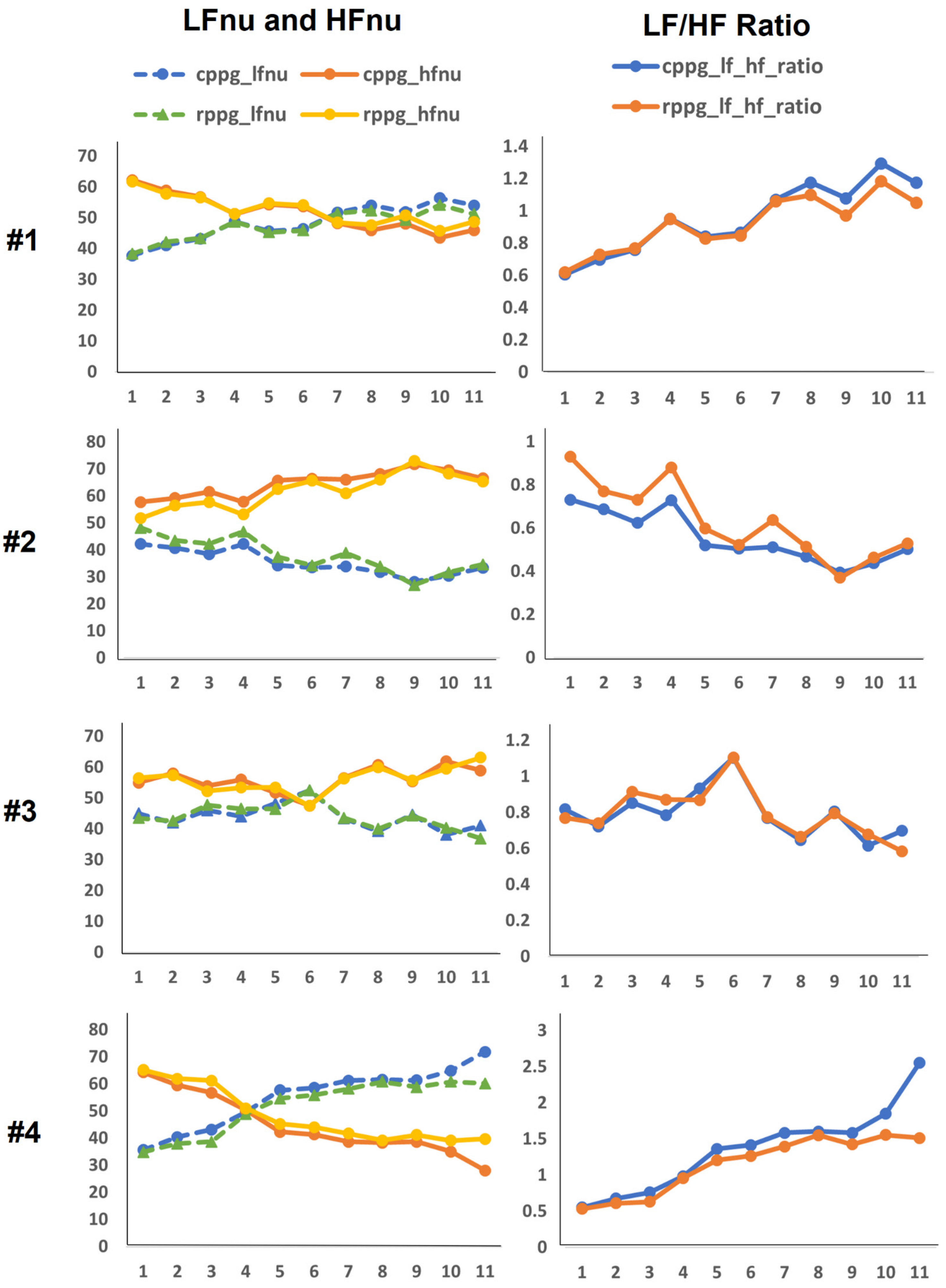 Sensors 21 06241 g005a