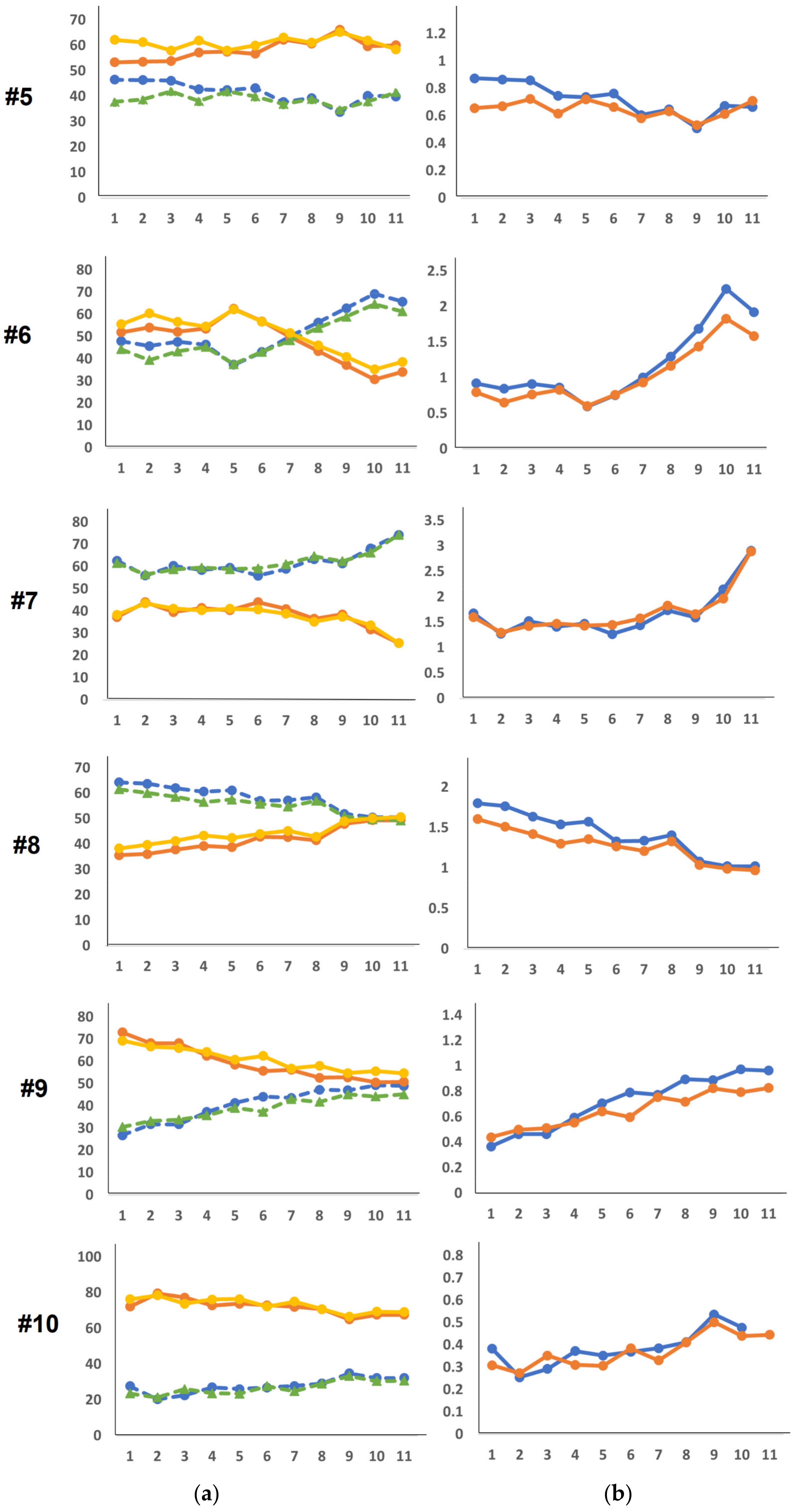 Sensors 21 06241 g005b