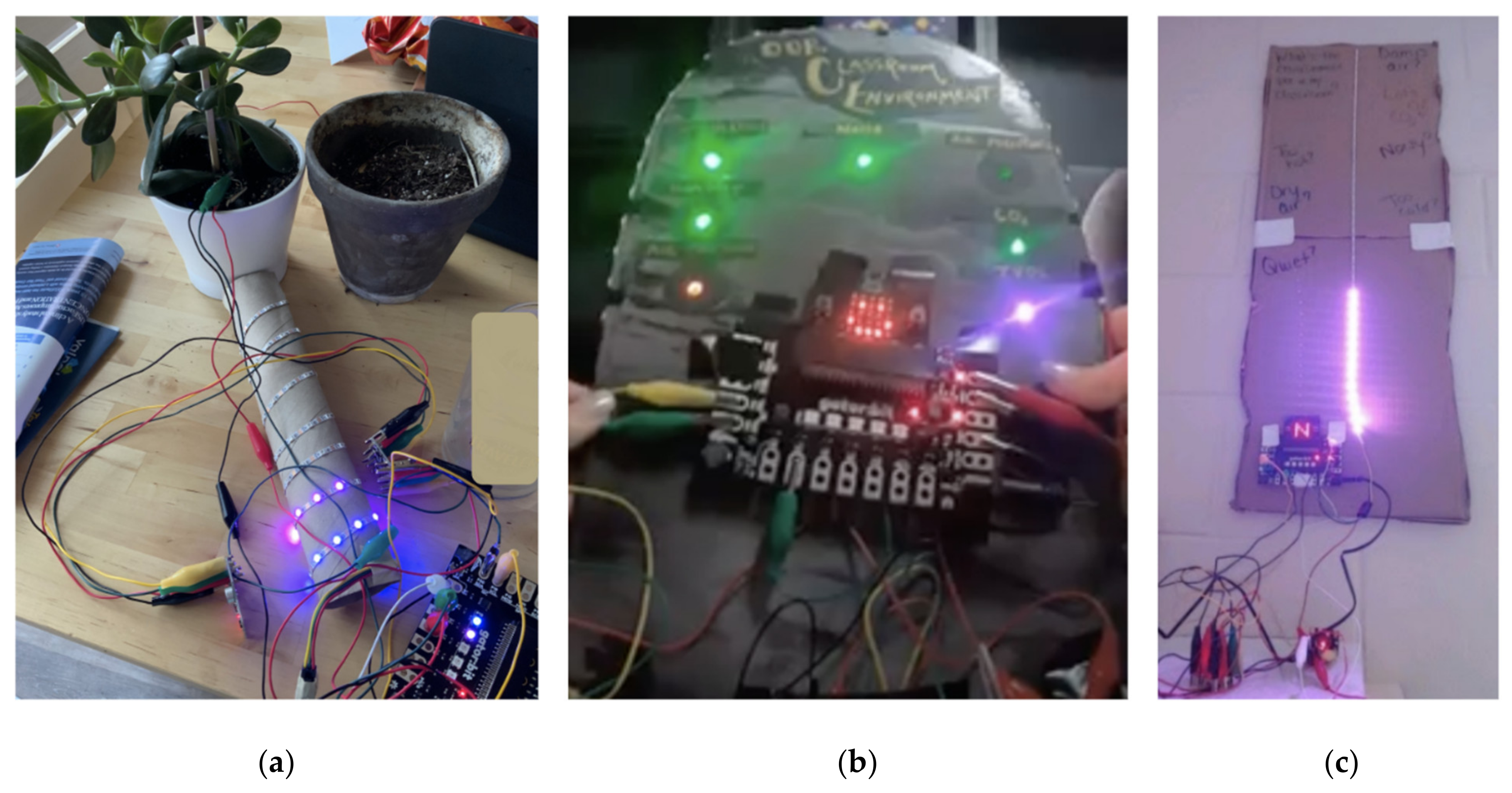 Sensors 21 06243 g002