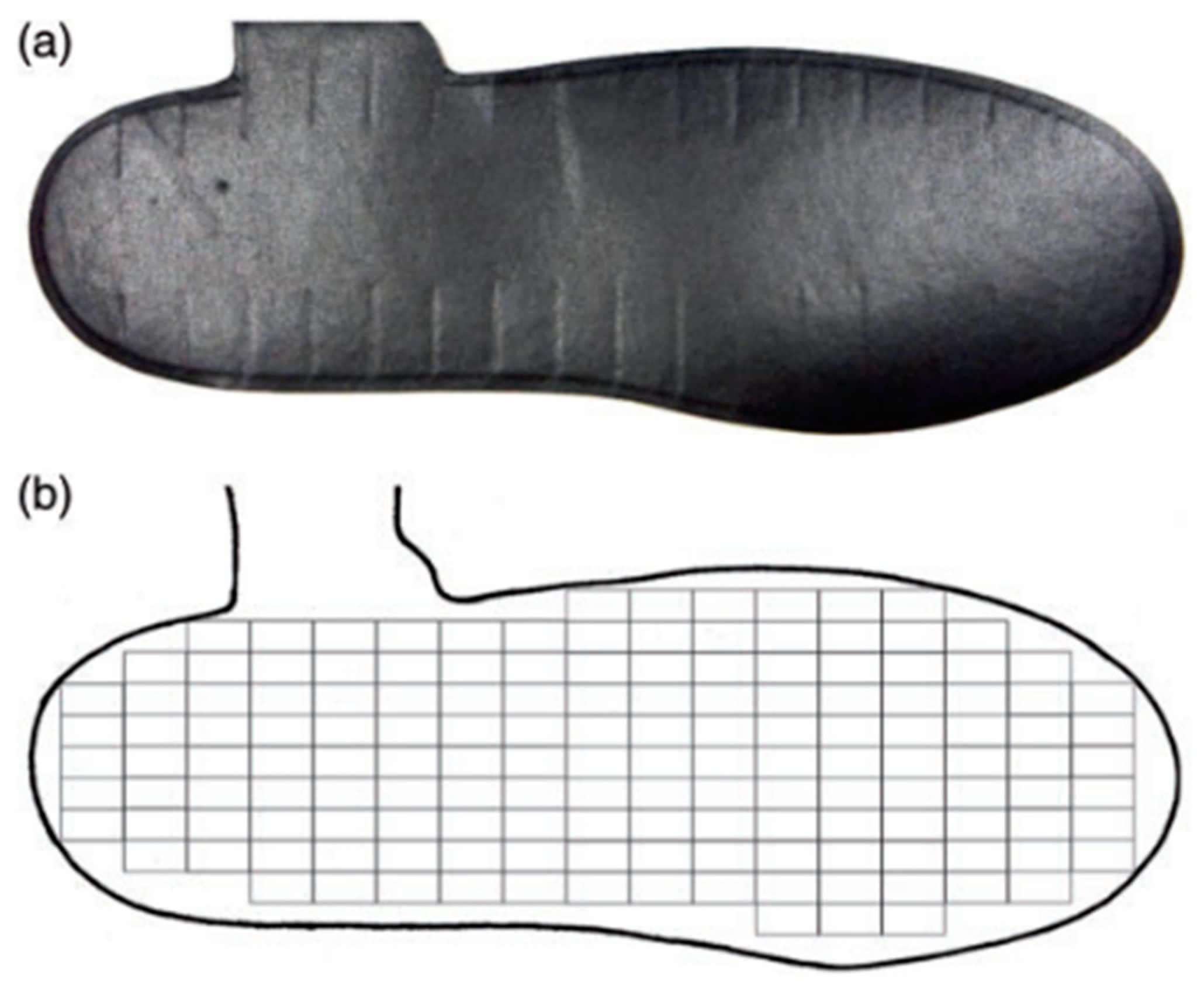 Sensors 21 06244 g002