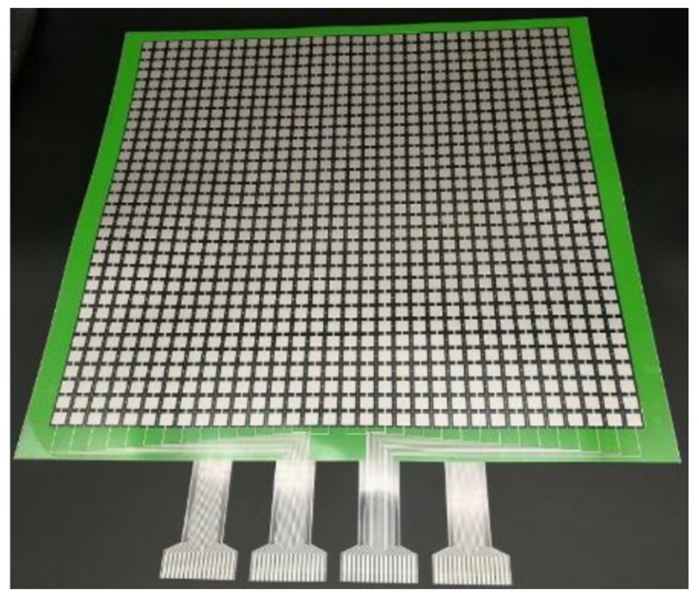 Sensors 21 06246 g003