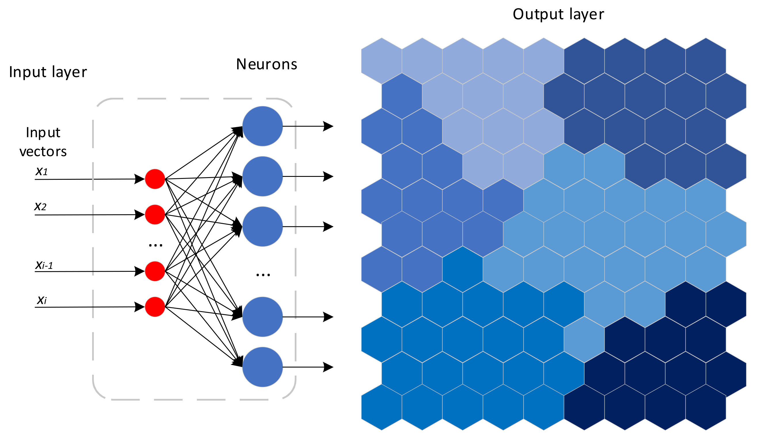 Sensors 21 06246 g008