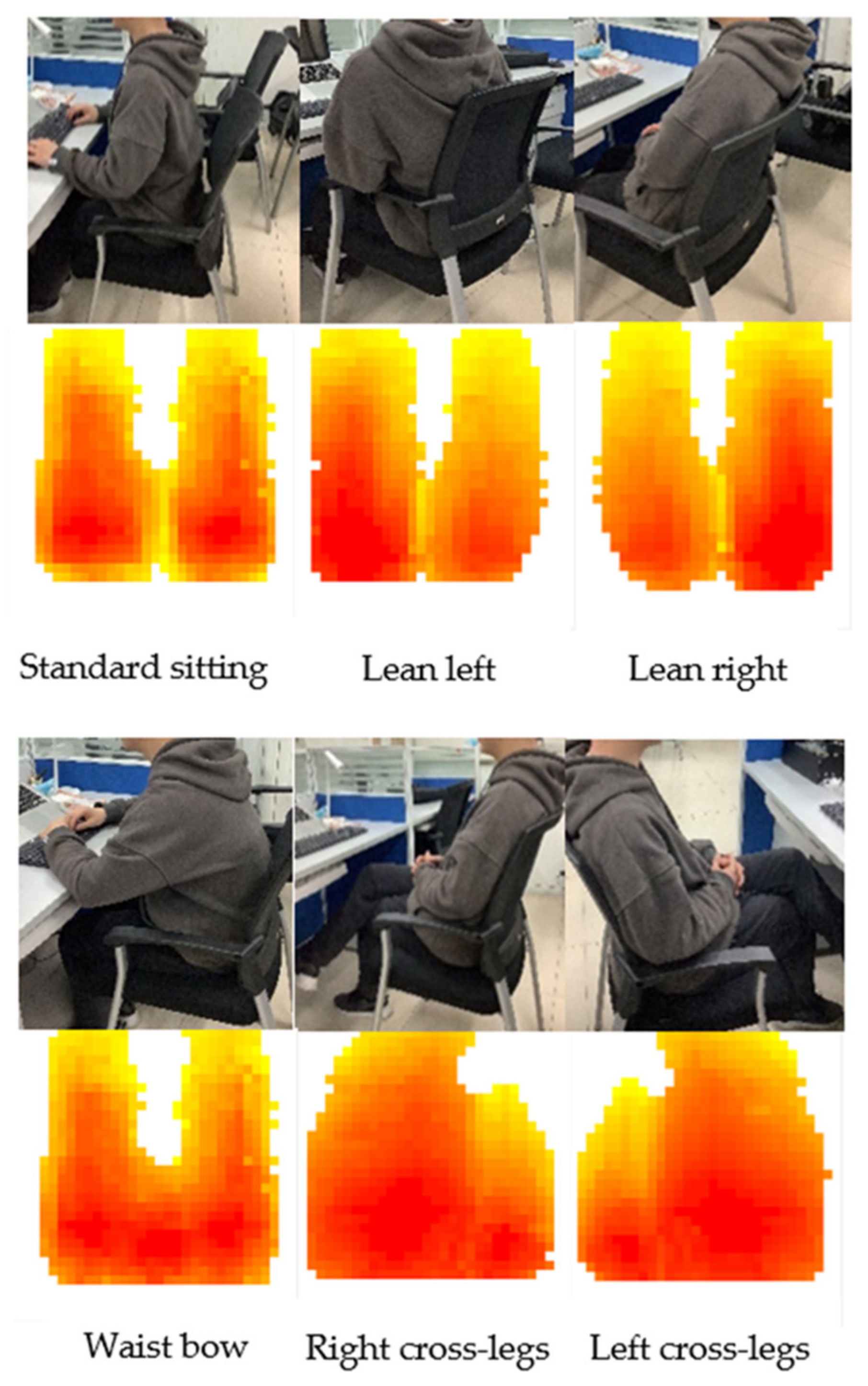 Sensors 21 06246 g010