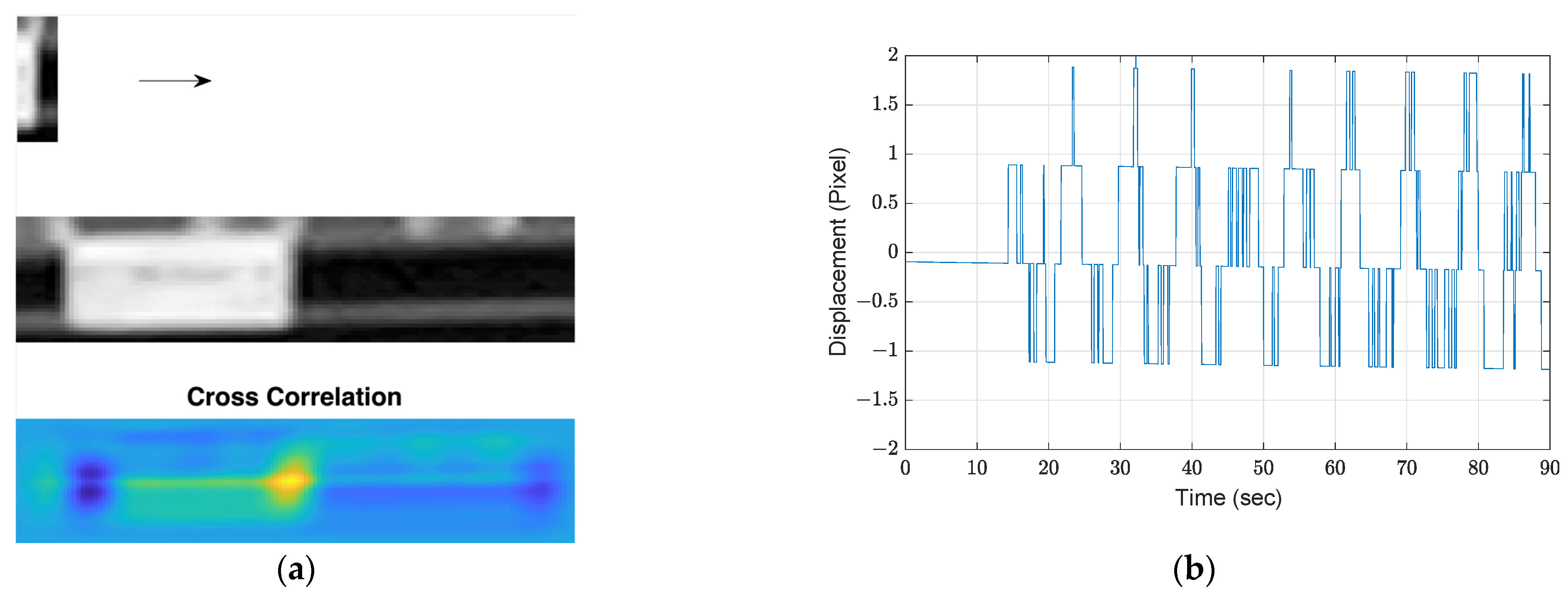 Sensors 21 06248 g005