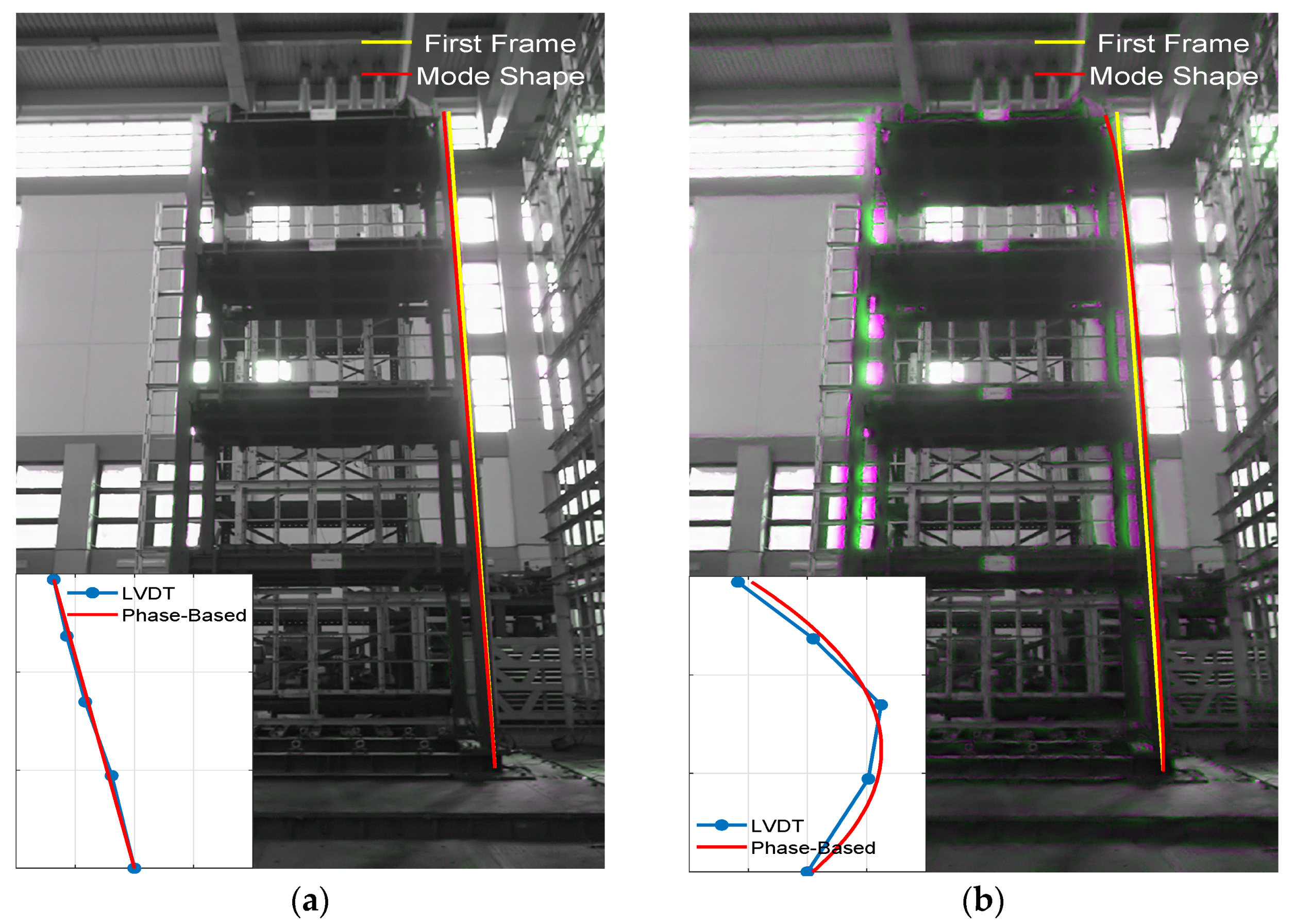Sensors 21 06248 g011