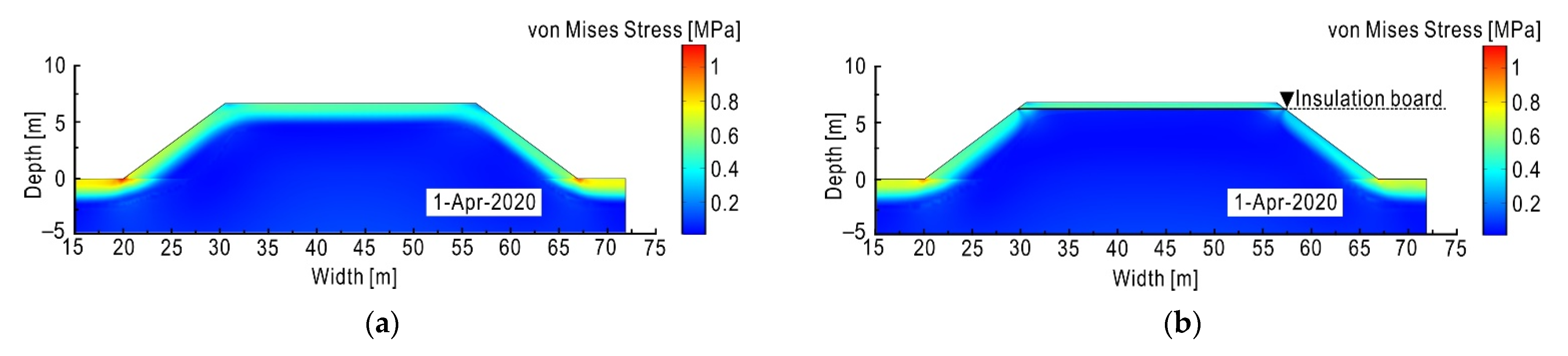 Sensors 21 06251 g010a
