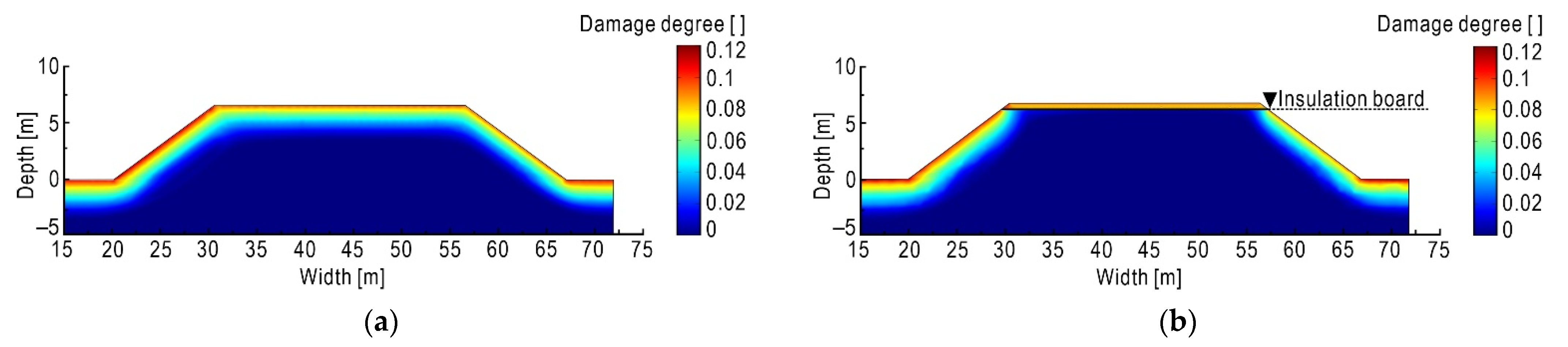 Sensors 21 06251 g011