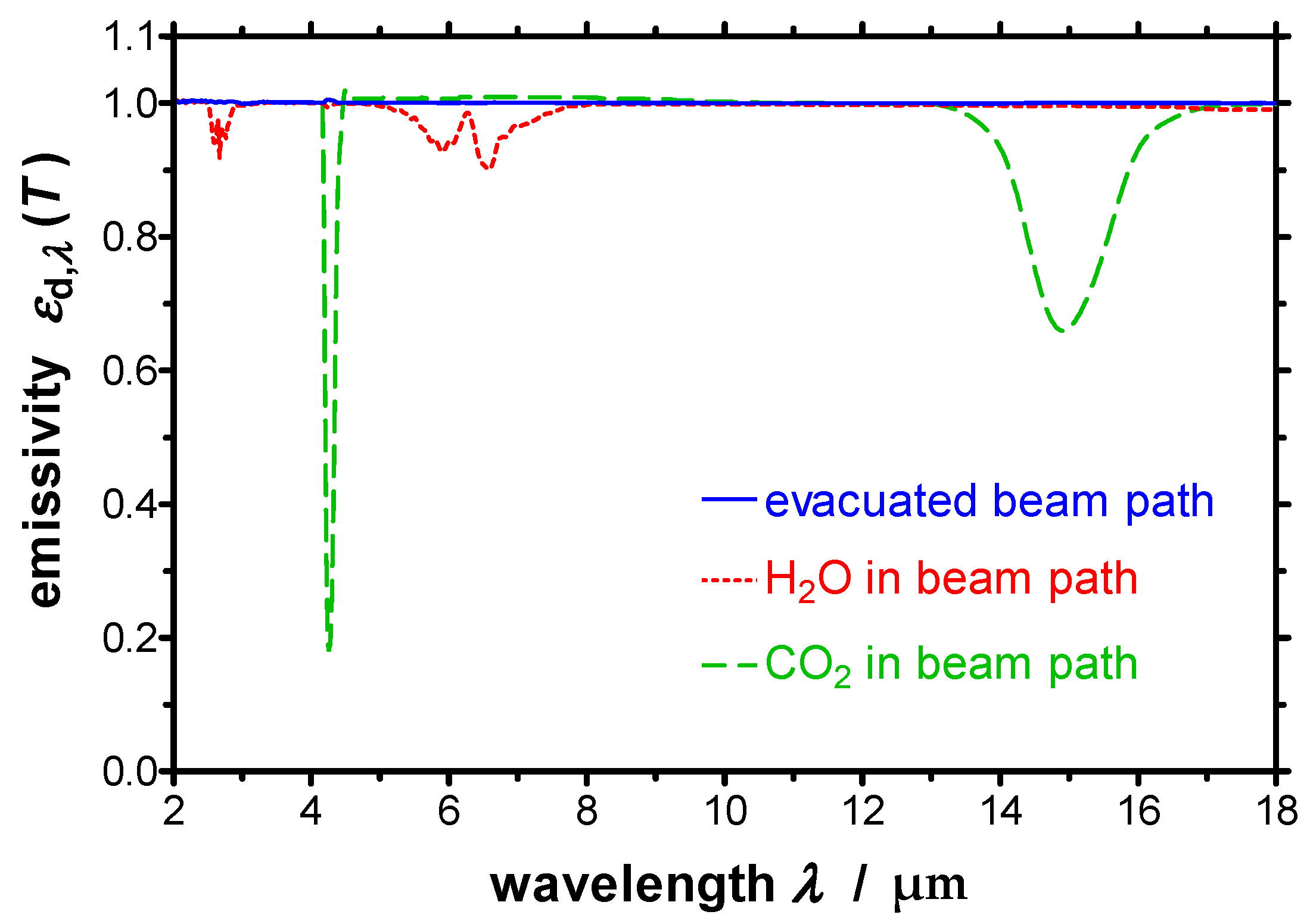 Sensors 21 06252 g006