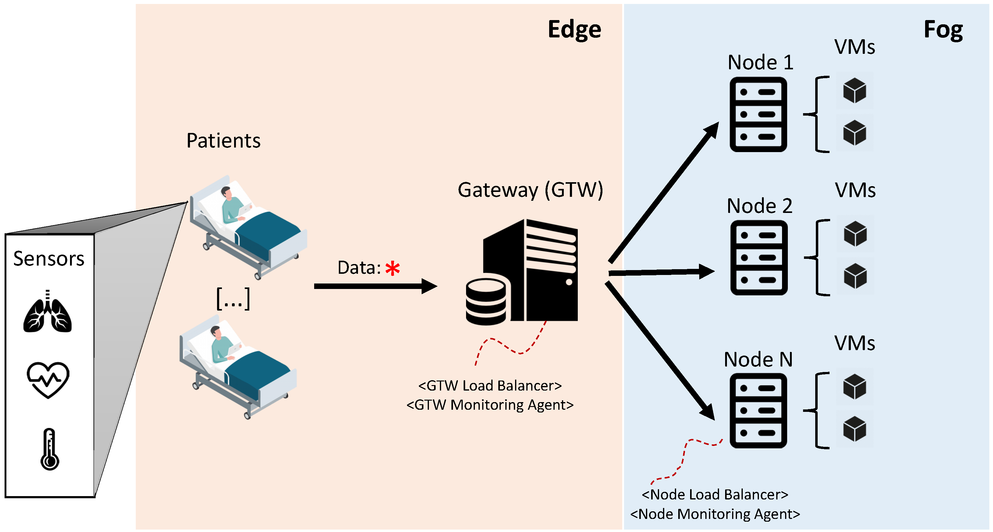 Sensors 21 06253 g001 Sensors 21 06253 g001