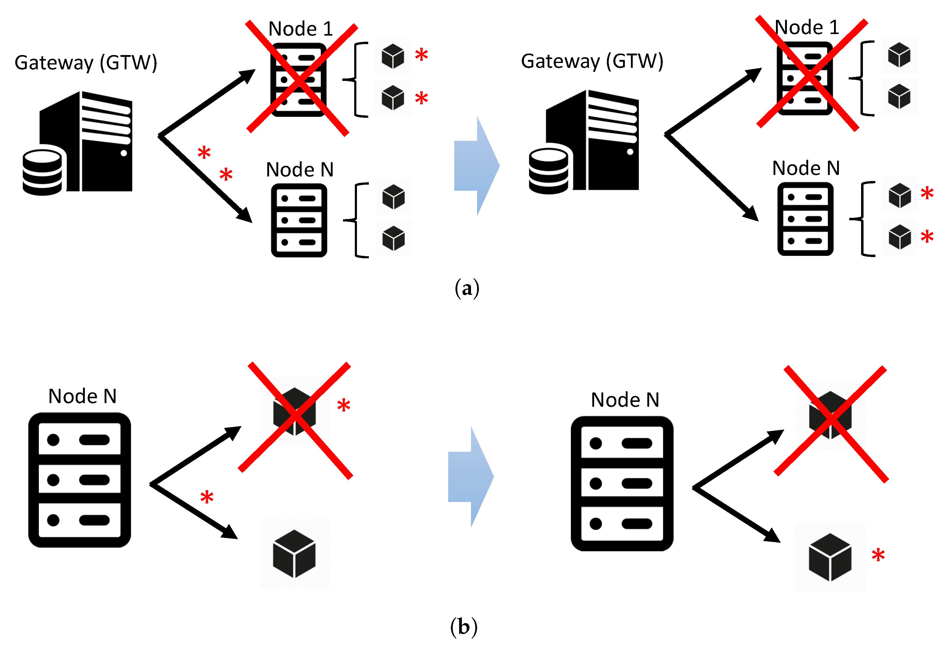Sensors 21 06253 g002 Sensors 21 06253 g002