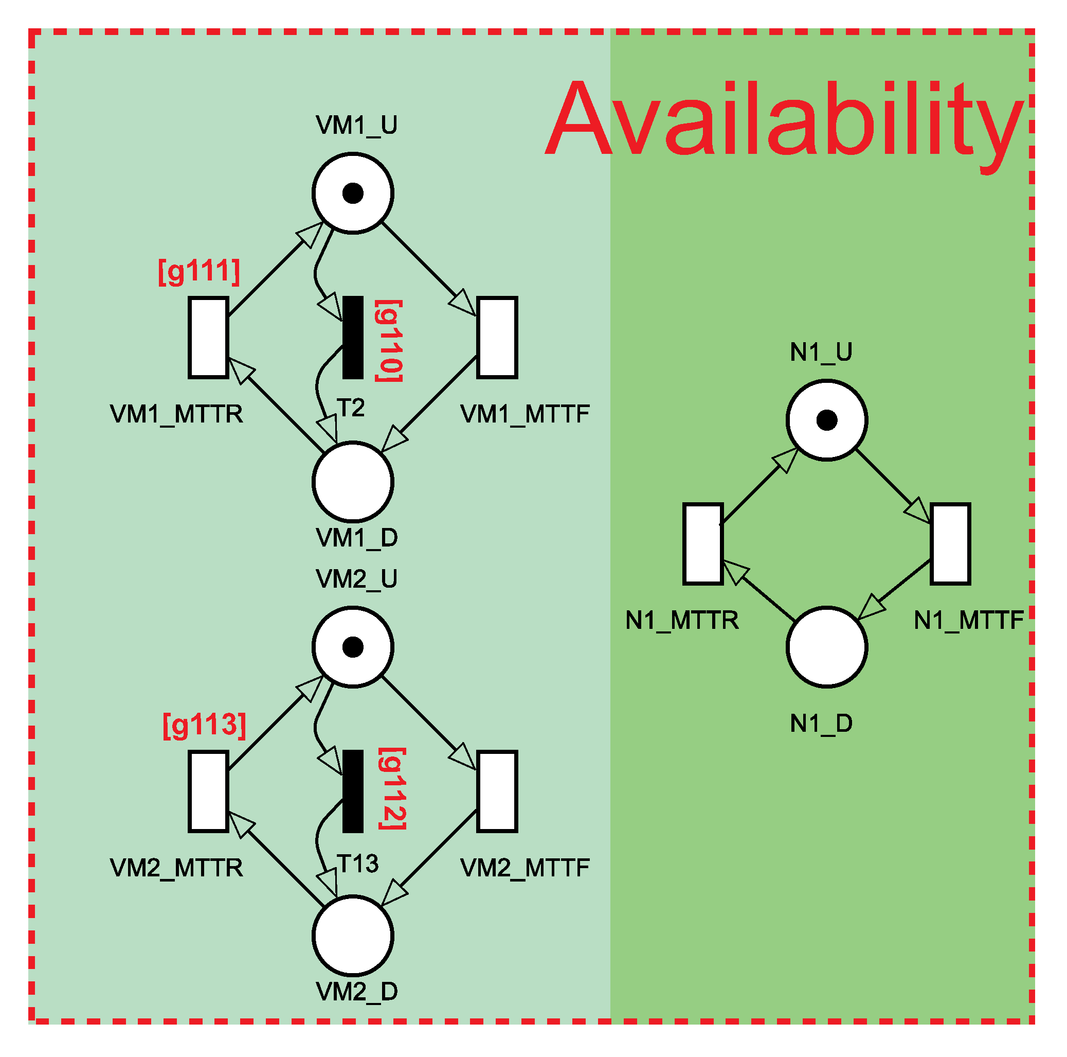 Sensors 21 06253 g007 Sensors 21 06253 g007