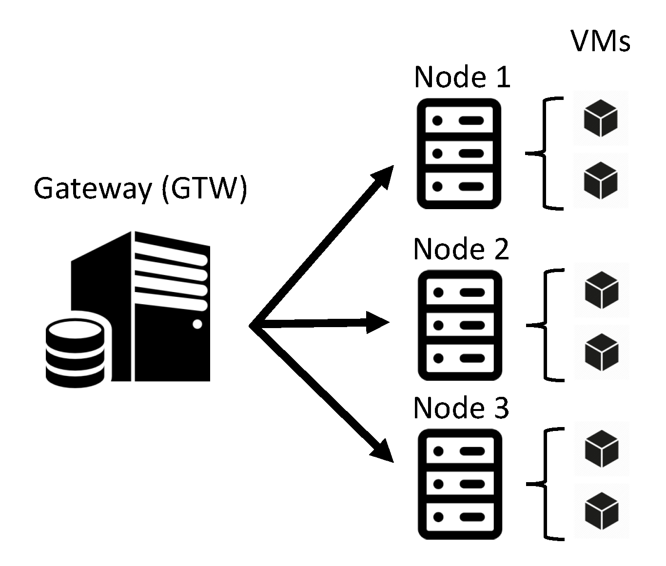 Sensors 21 06253 g008 Sensors 21 06253 g008