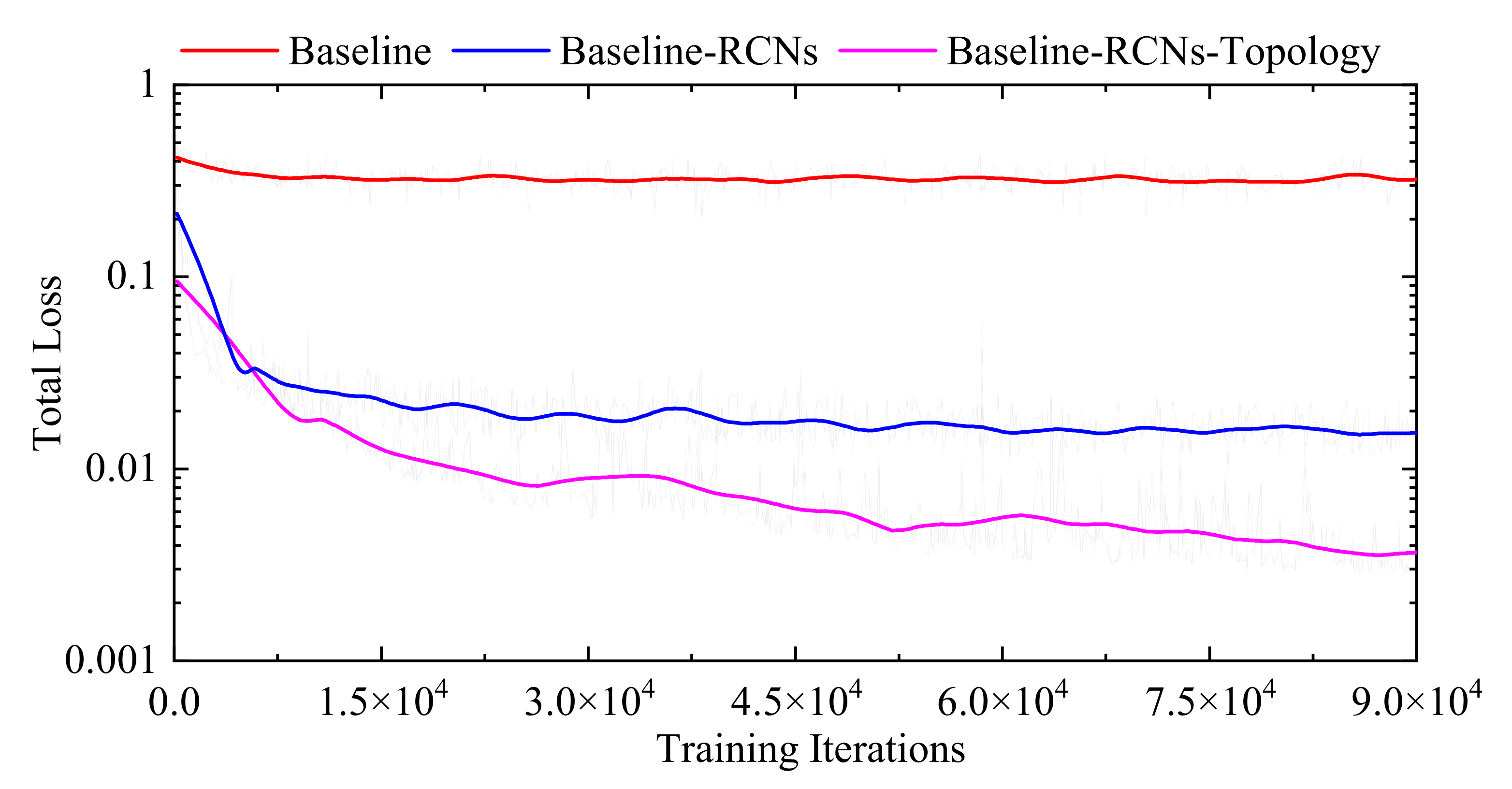 Sensors 21 06254 g002