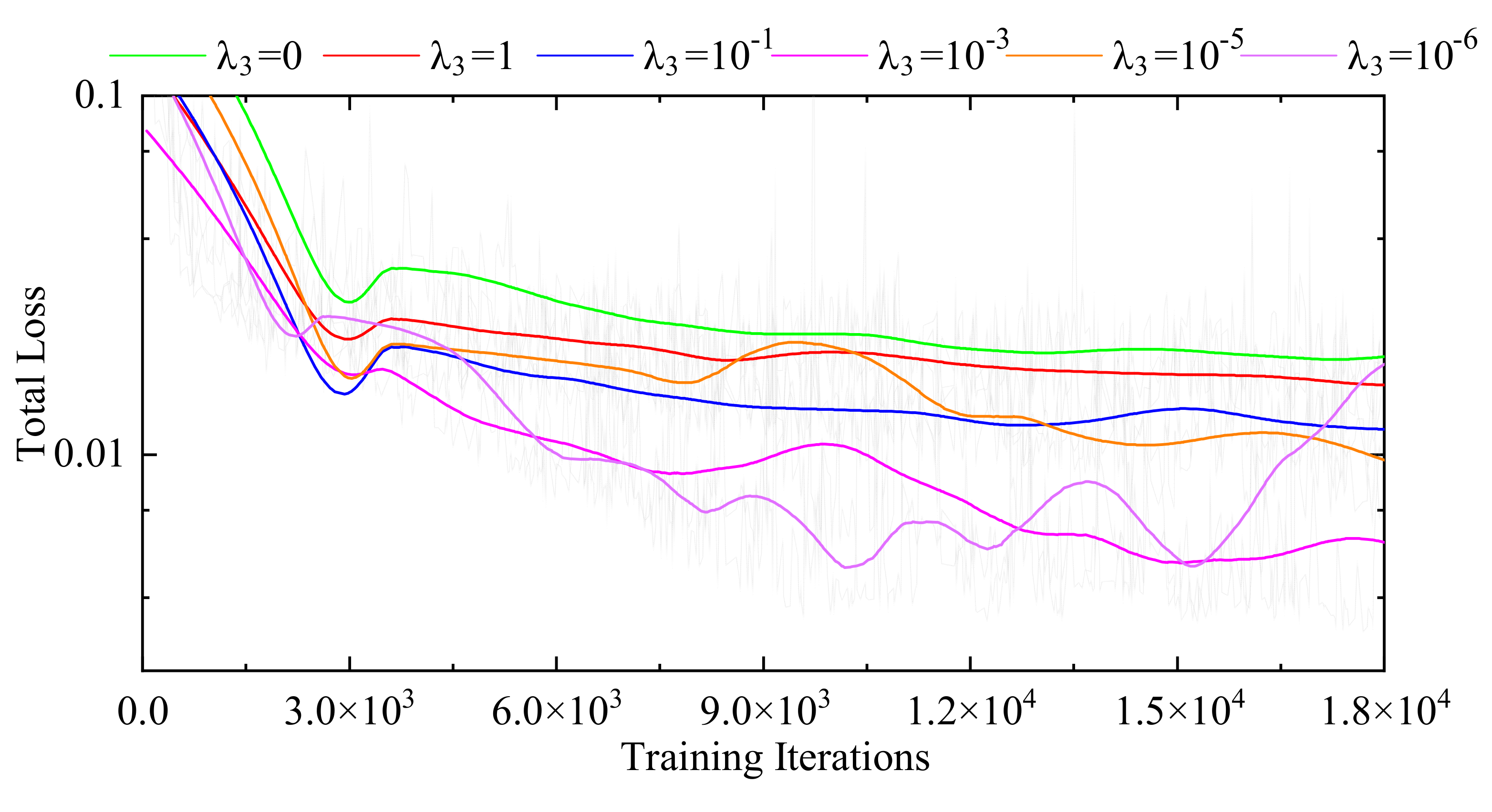 Sensors 21 06254 g003