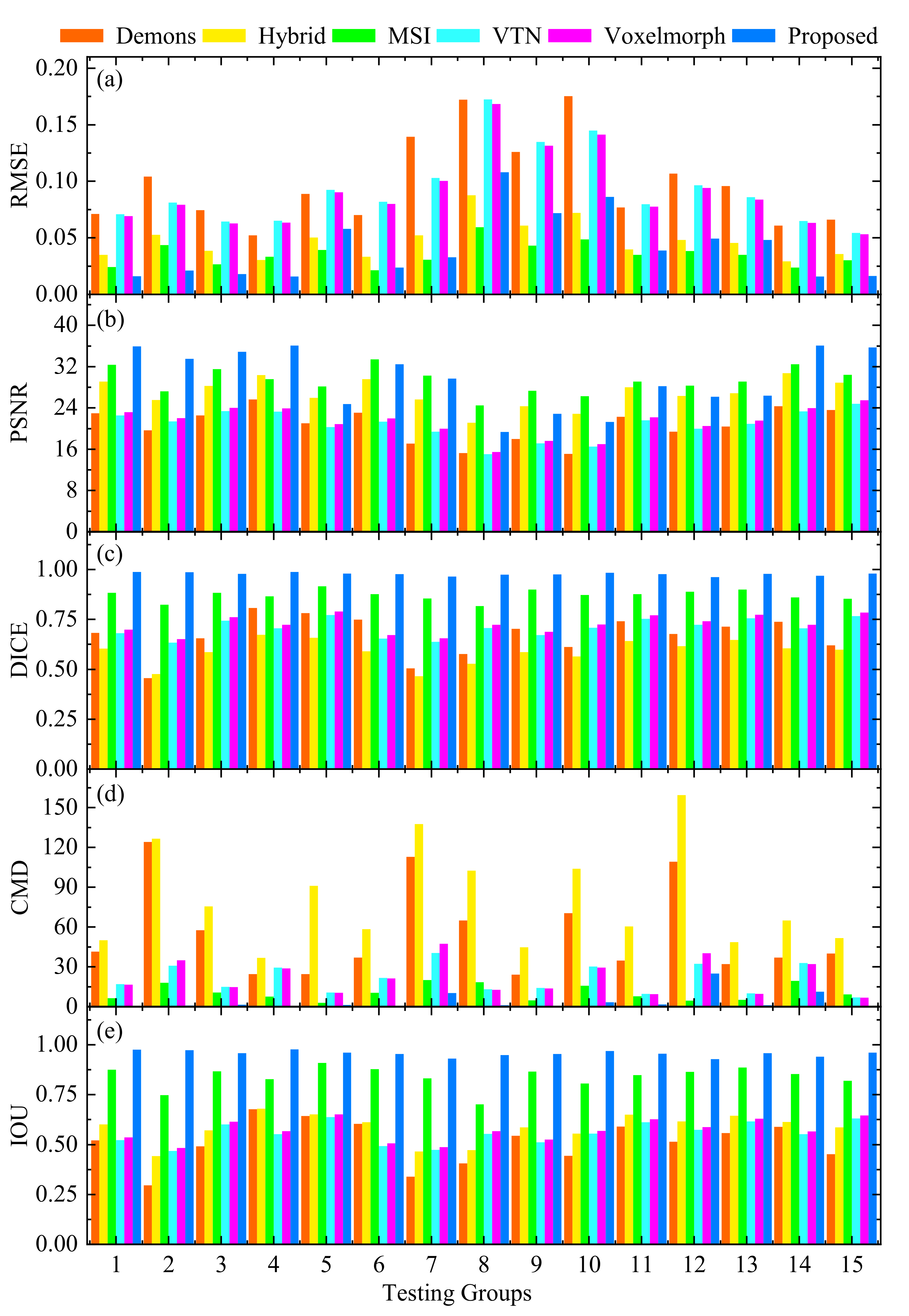 Sensors 21 06254 g005