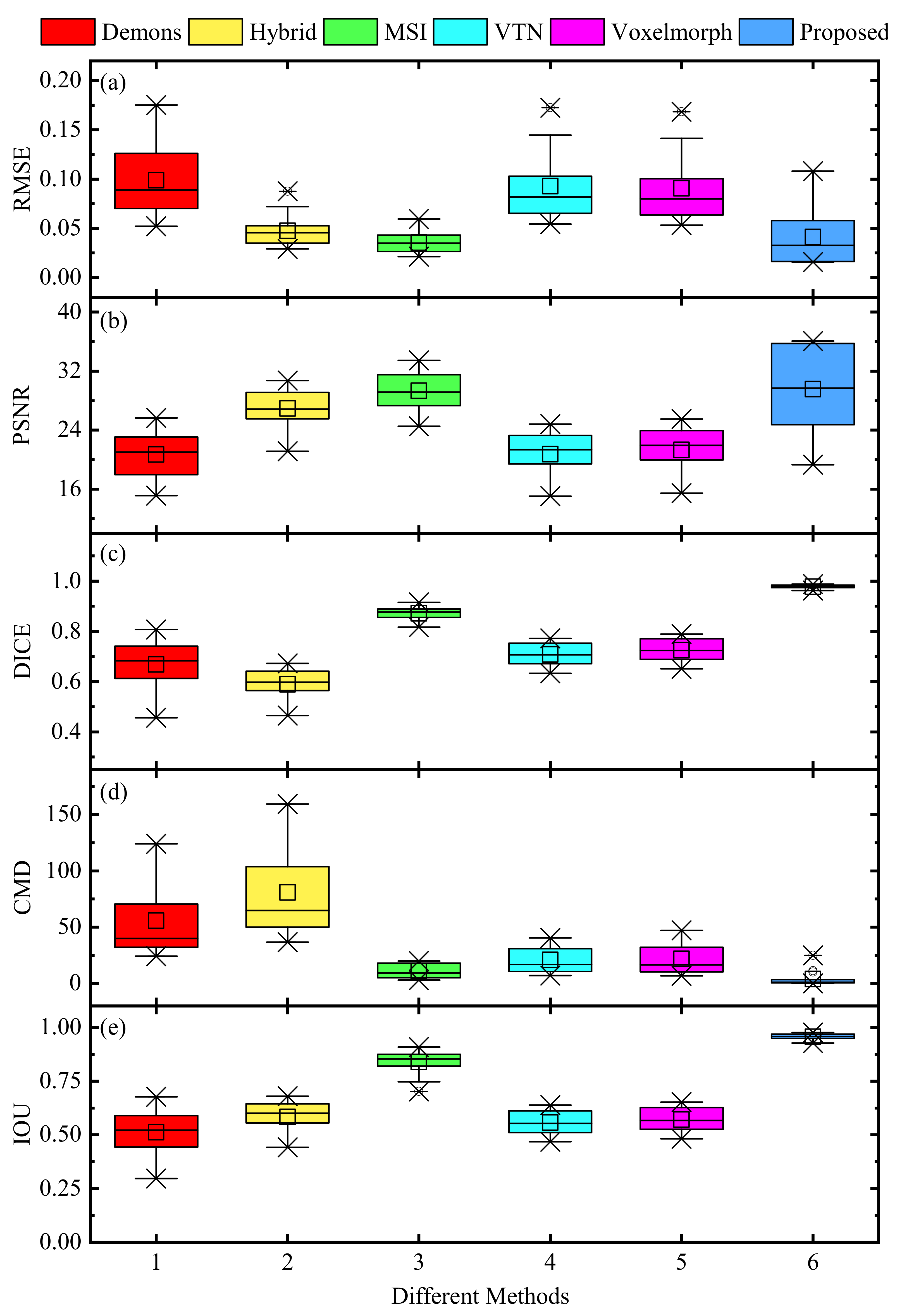 Sensors 21 06254 g006
