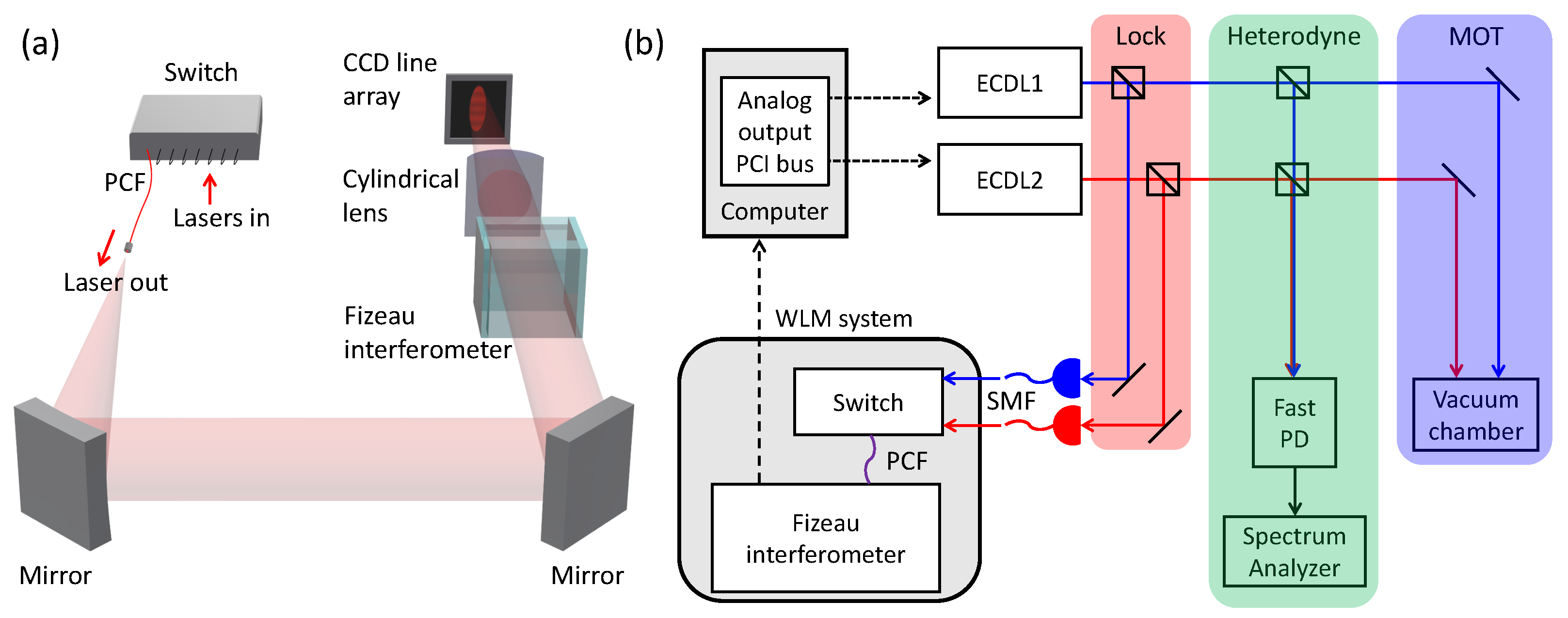 Sensors 21 06255 g001 Sensors 21 06255 g001