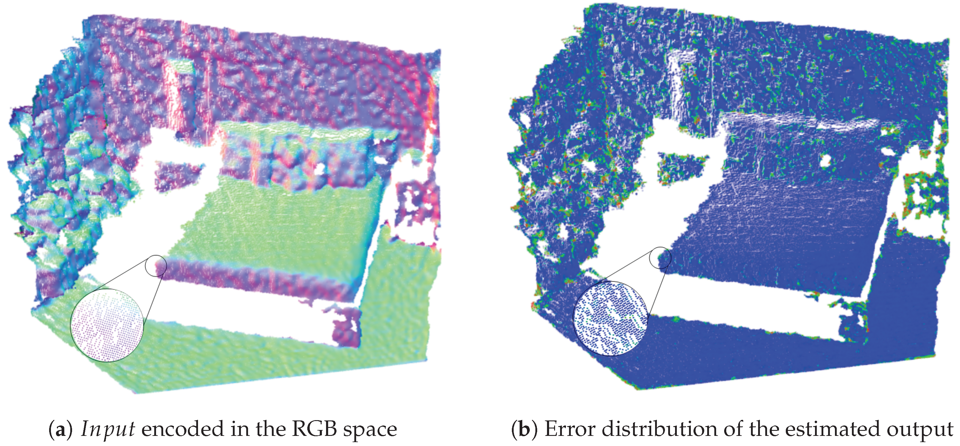 Sensors 21 06257 g004