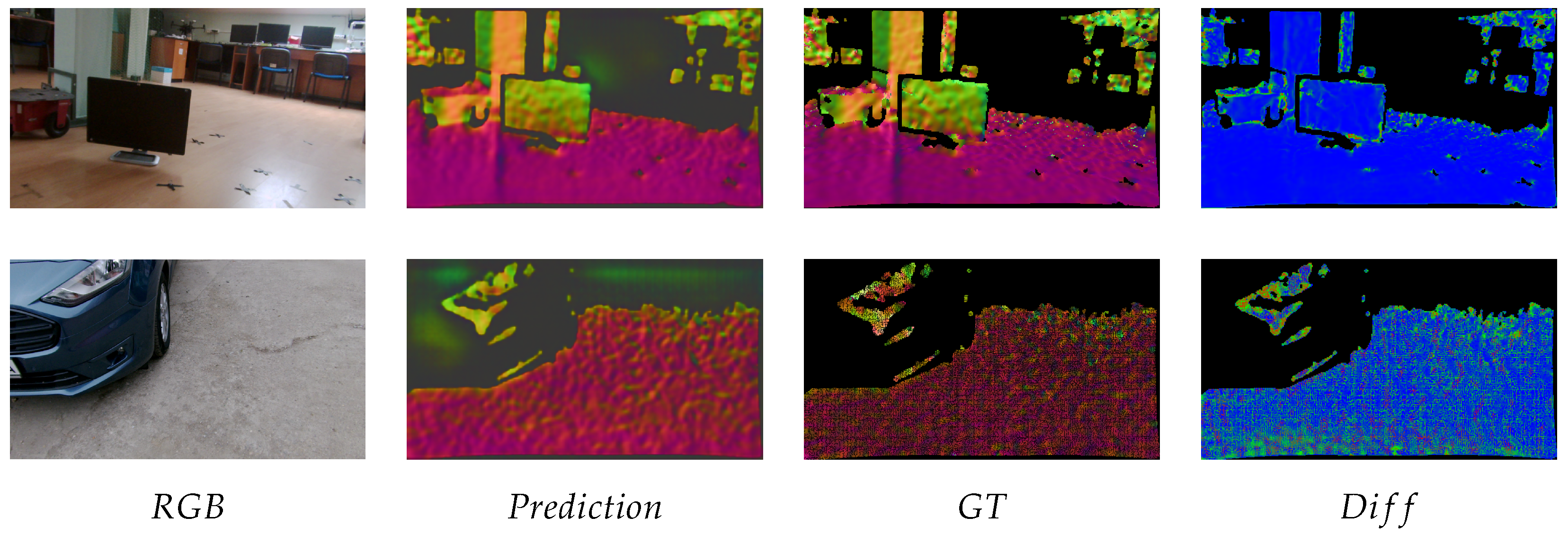 Sensors 21 06257 g008