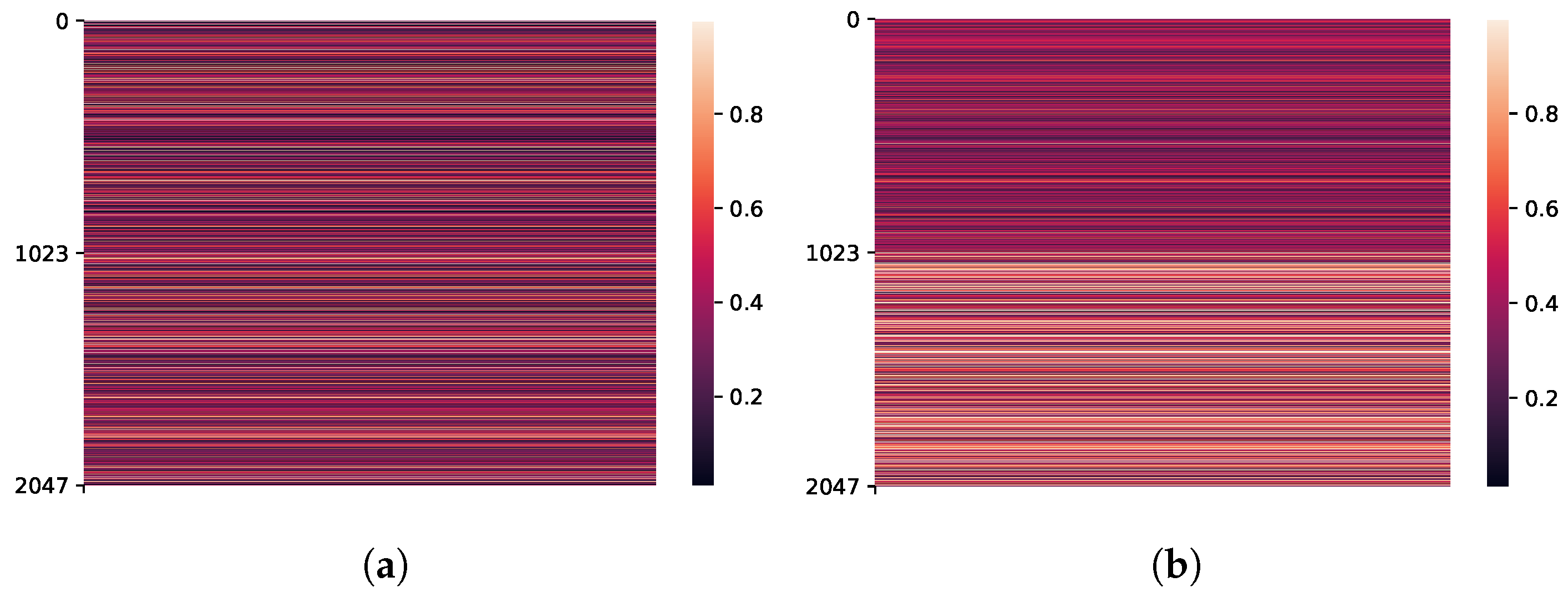 Sensors 21 06258 g008