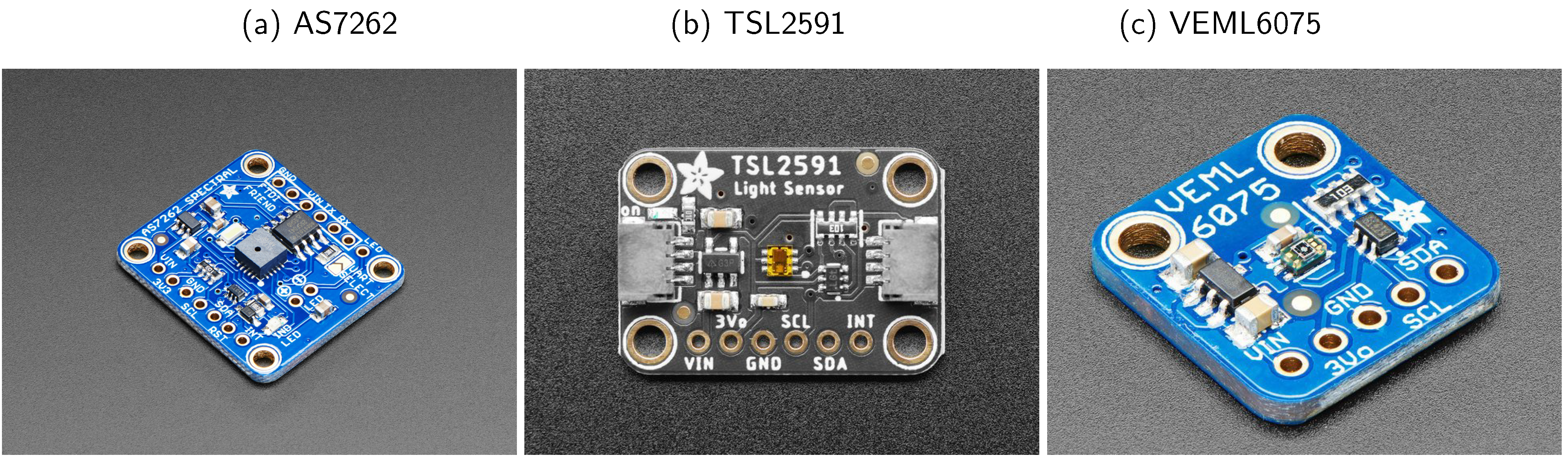 Sensors 21 06259 g004