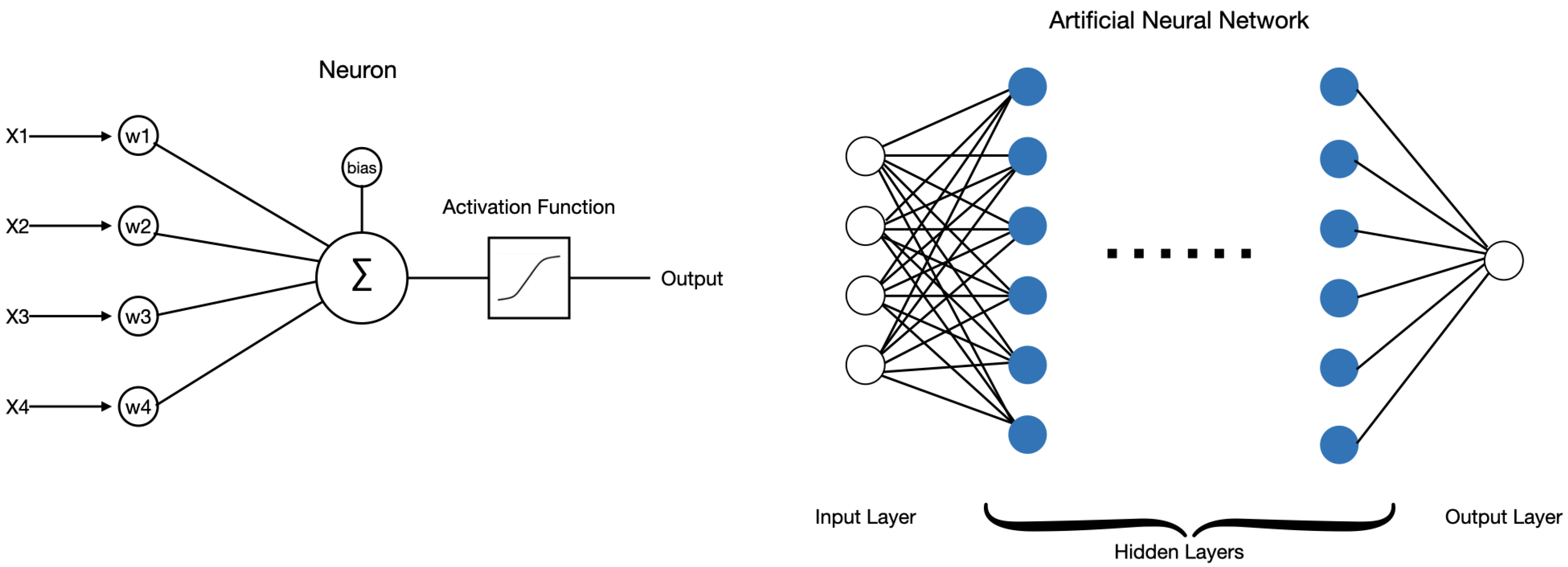 Sensors 21 06259 g005