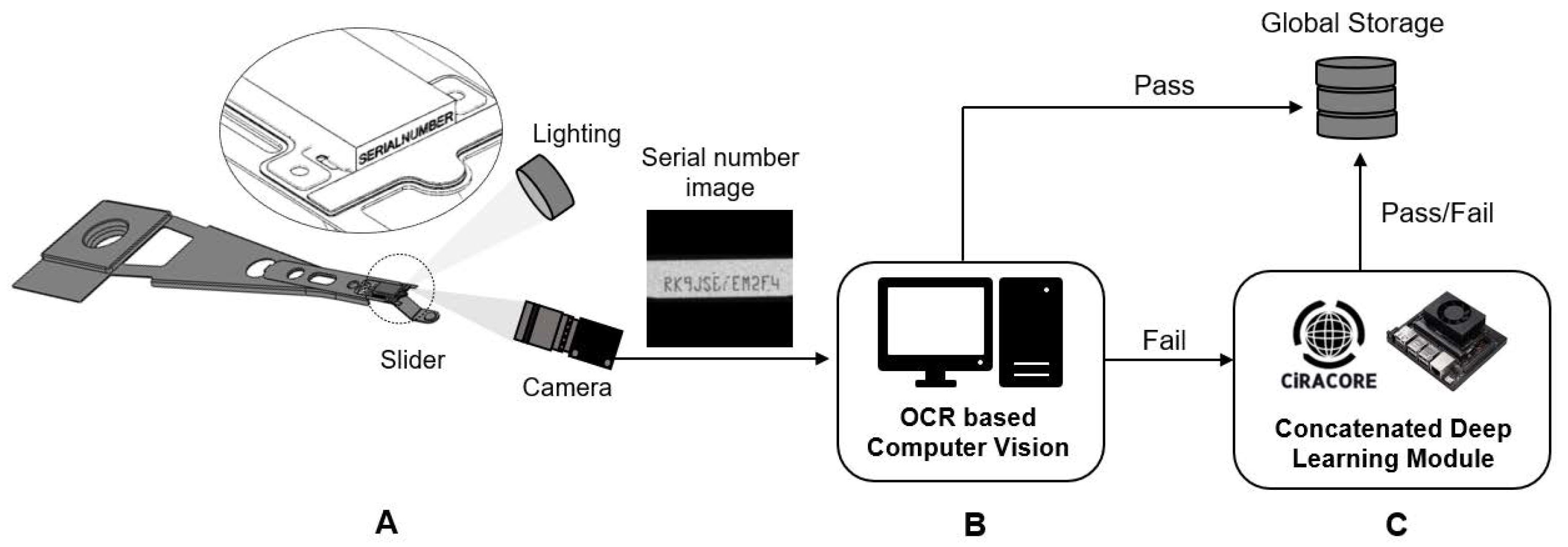 Sensors 21 06261 g001