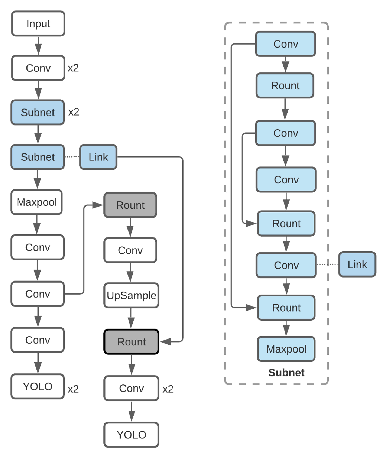 Sensors 21 06261 g003