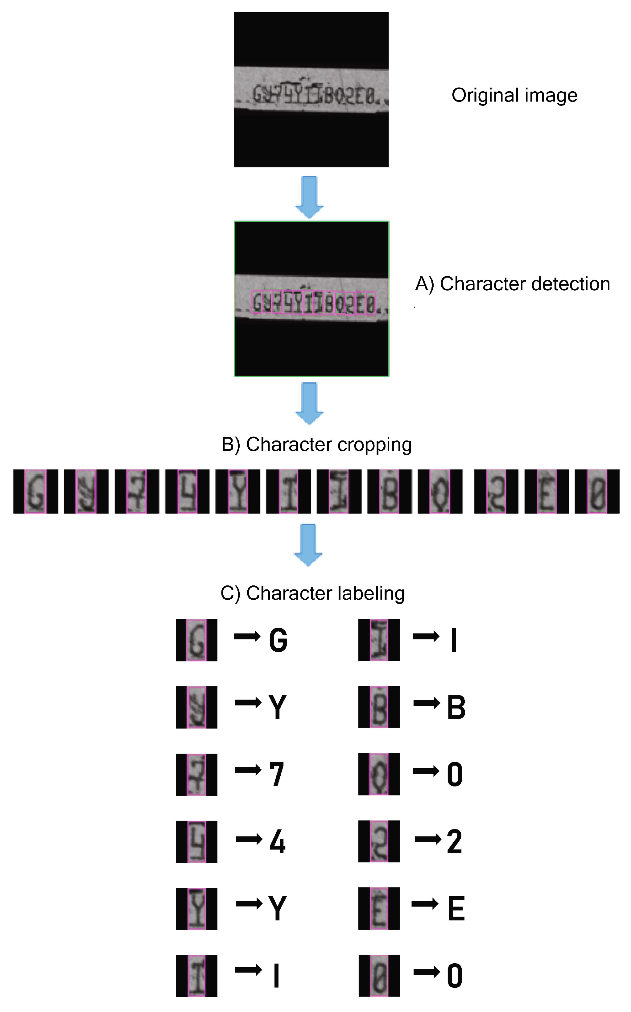 Sensors 21 06261 g007