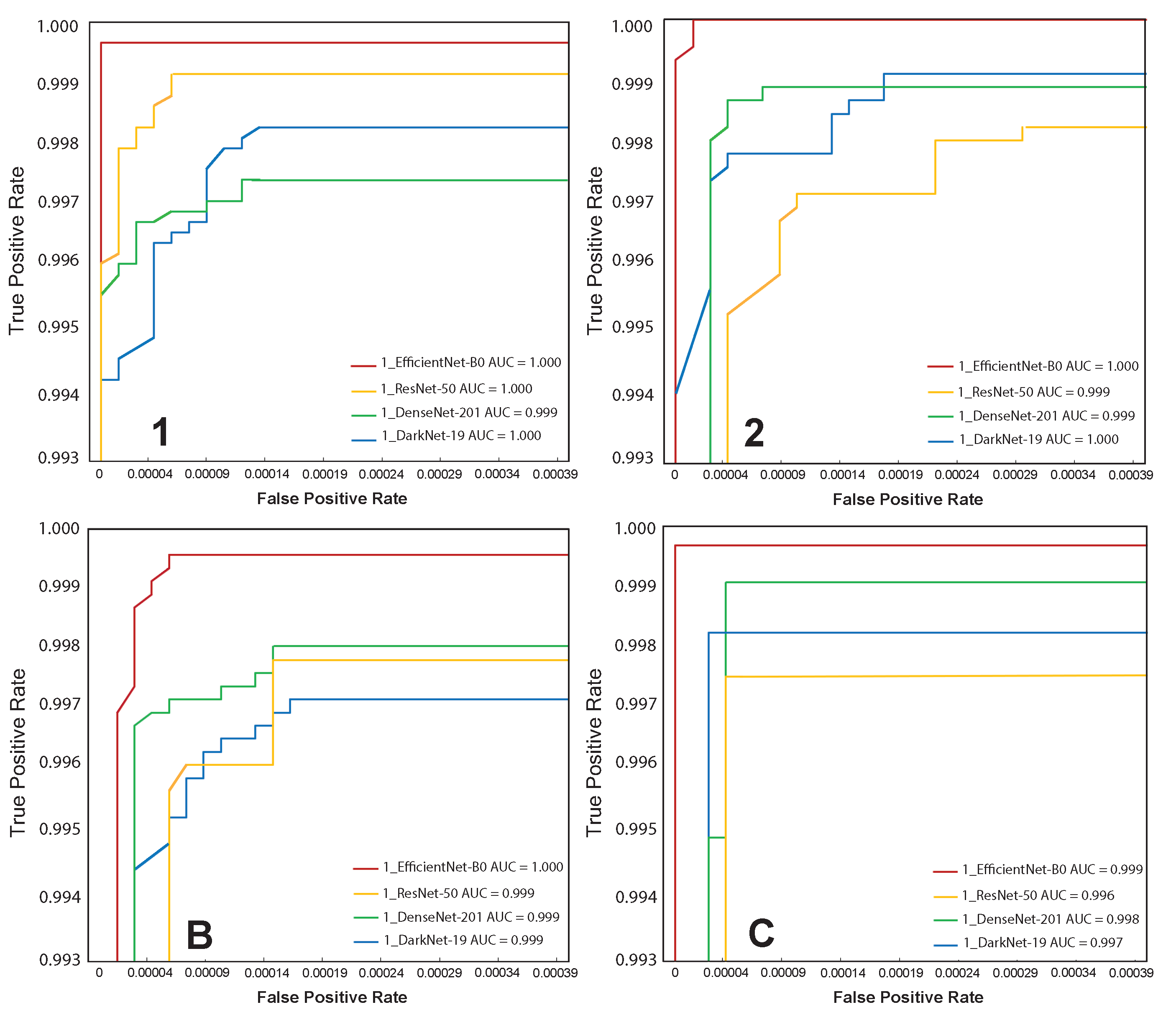 Sensors 21 06261 g008