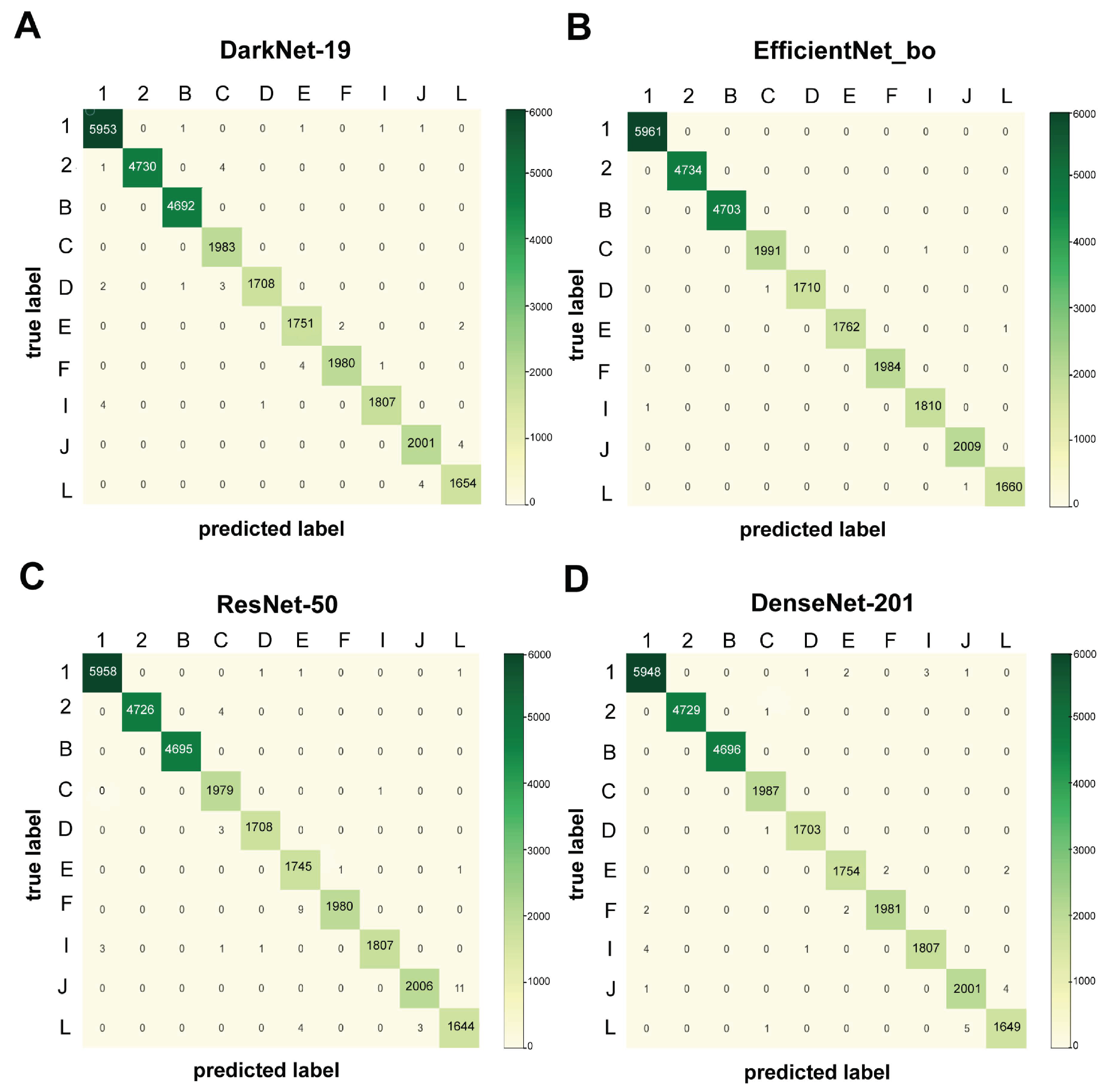 Sensors 21 06261 g009